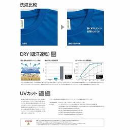 glimmer グリマー 4.4 oz ドライTシャツ <キッズサイズ> (品番00300-ACT-KIDS)