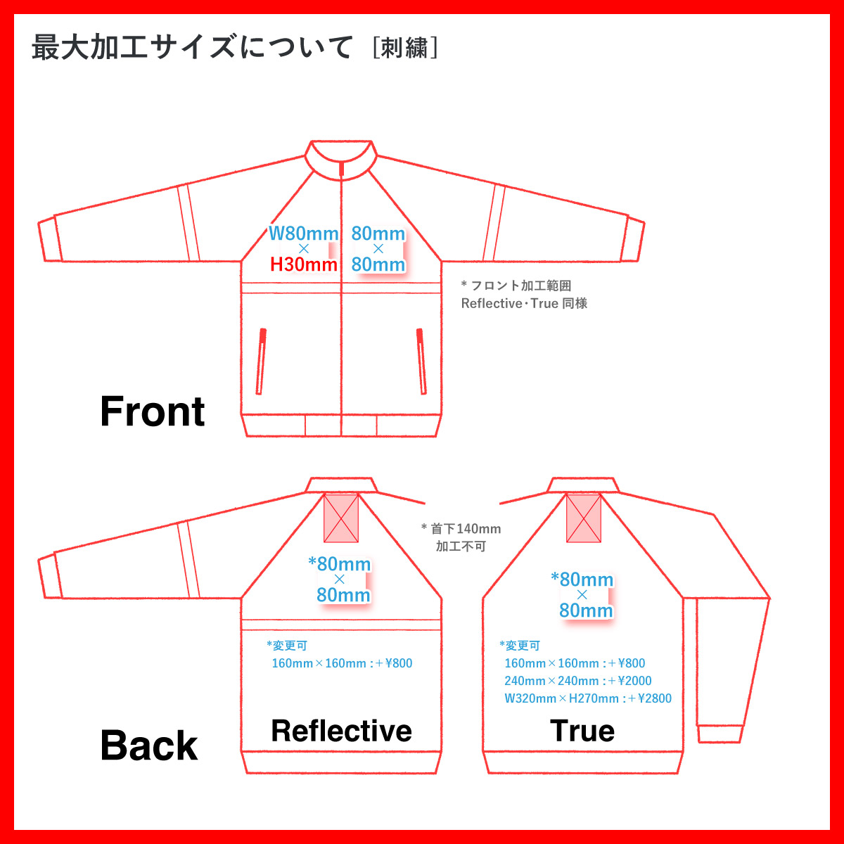 CORNER PRINTING | Port Authority ポートオーソリティ Challenger