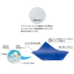 United Athle ユナイテッドアスレ 4.7 oz ドライシルキータッチ Tシャツ (ローブリード) (品番5088-01)