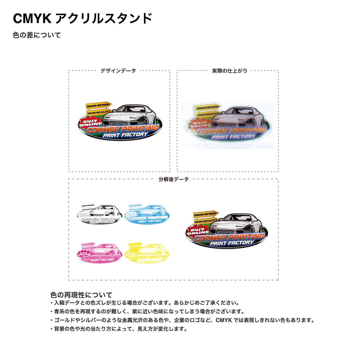 CORNER PRINTING | CMYKレイヤーアクリルスタンド (品番ACR-CMYK)