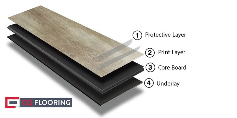 Hybrid Flooring Structure