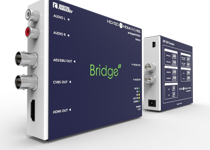 BRIDGE1000_SHA
