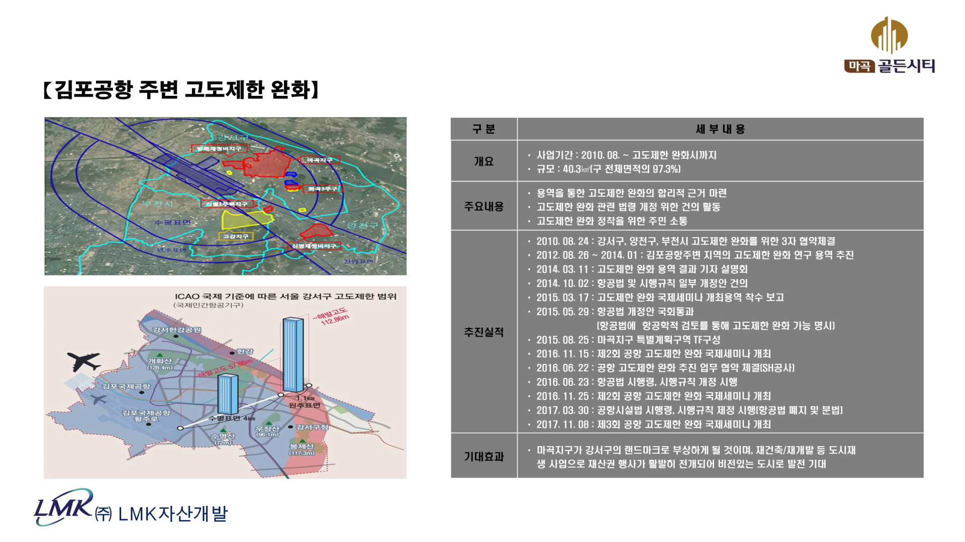 마곡 골든시티 고도제한