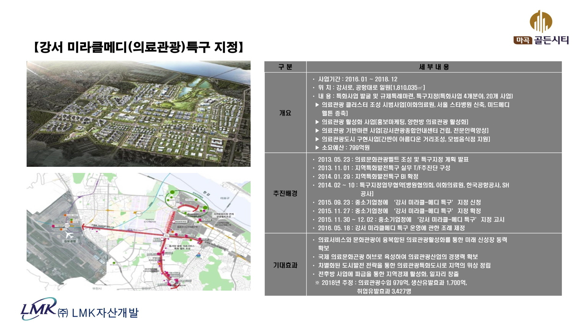 마곡 골든시티 미라클메디