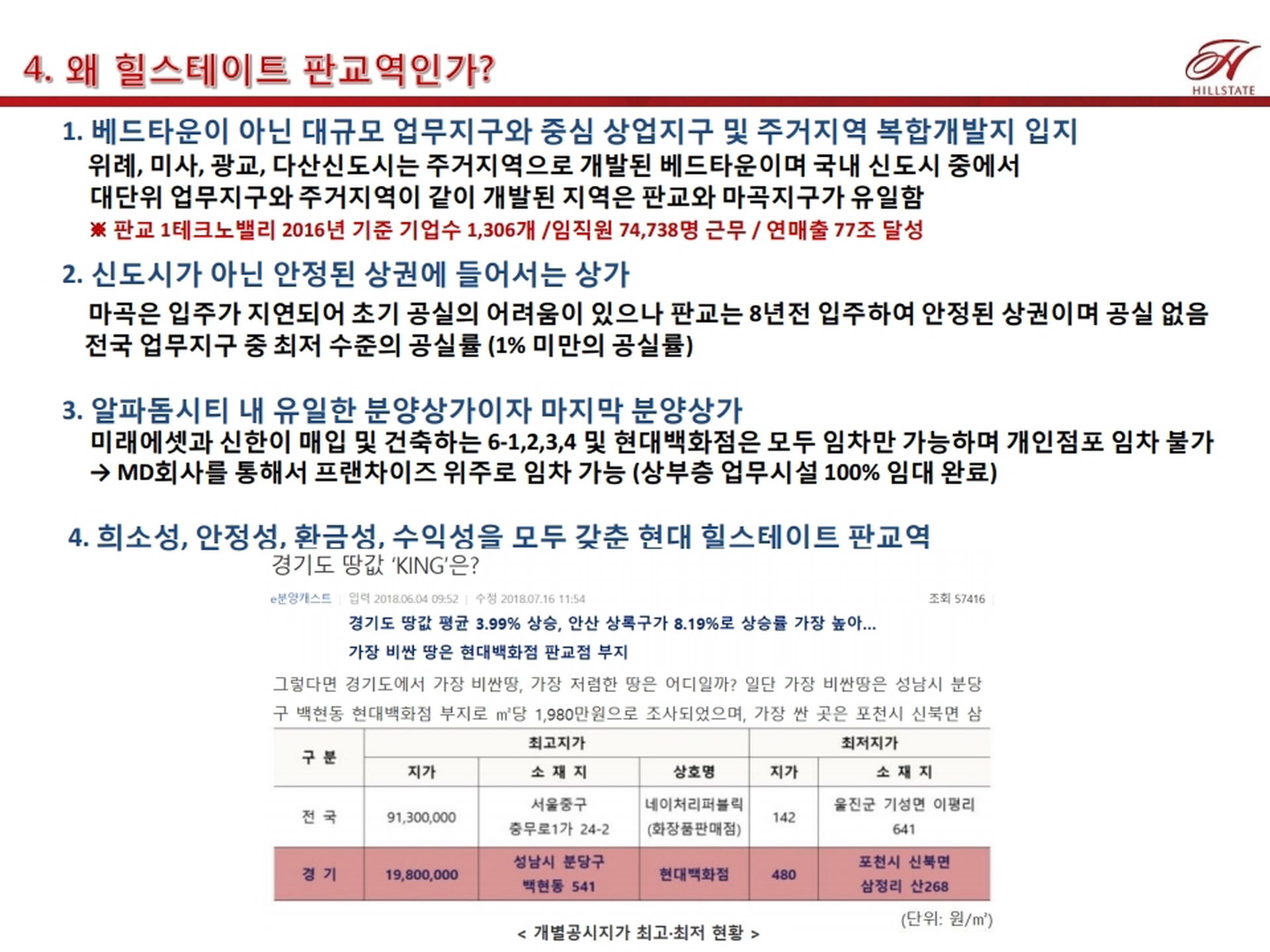 힐스테이트 판교역 프리미엄 안내사항