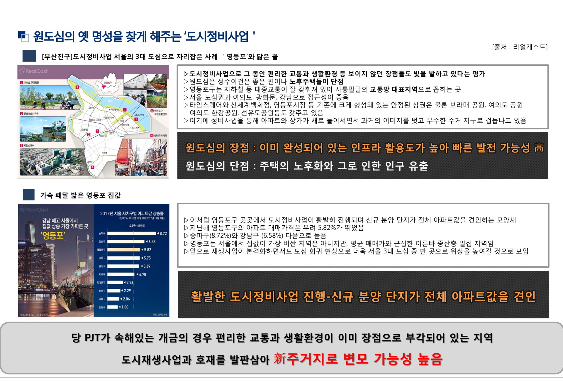 개금 이진젠시티 도시정비사업