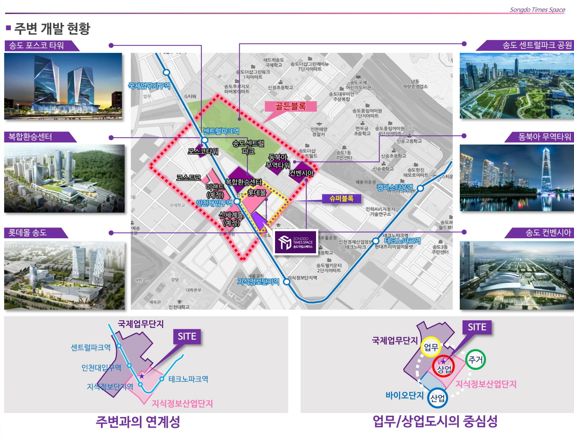 송도 타임스페이스 개발현황