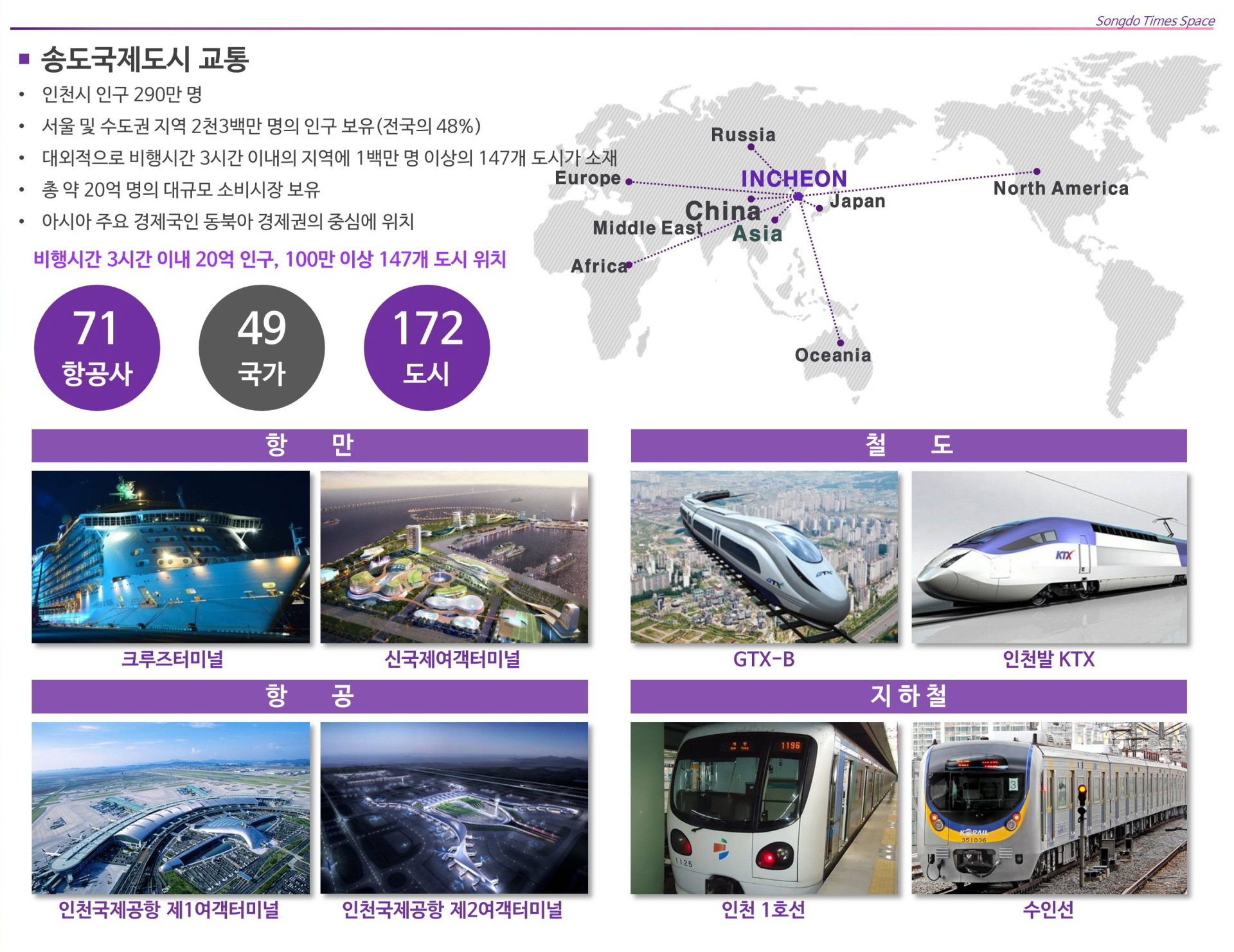 송도 타임스페이스 교통