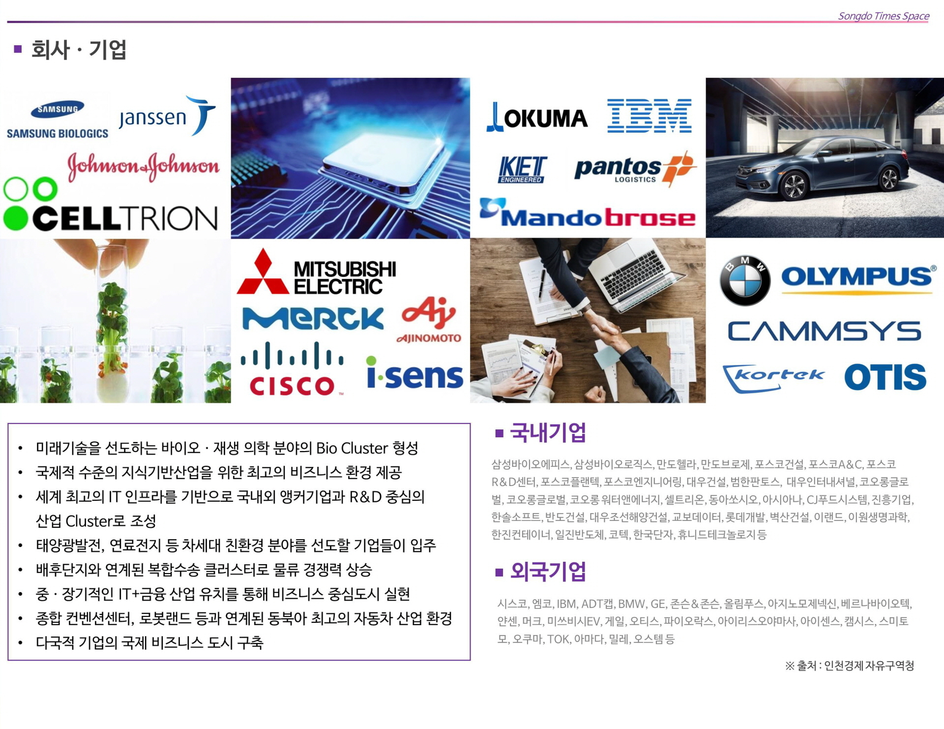 송도 타임스페이스 회사