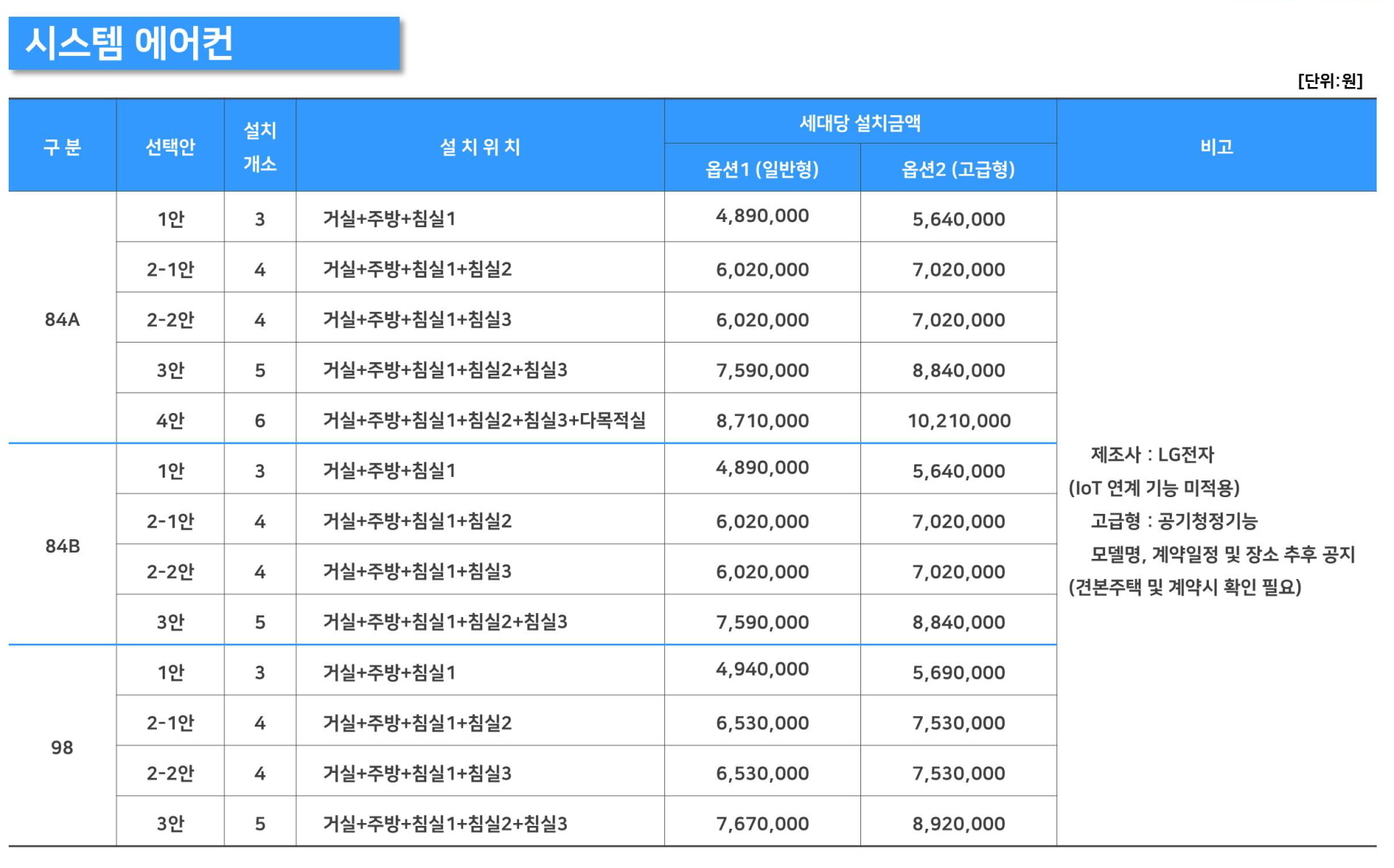 경산 호반베르디움 에어컨