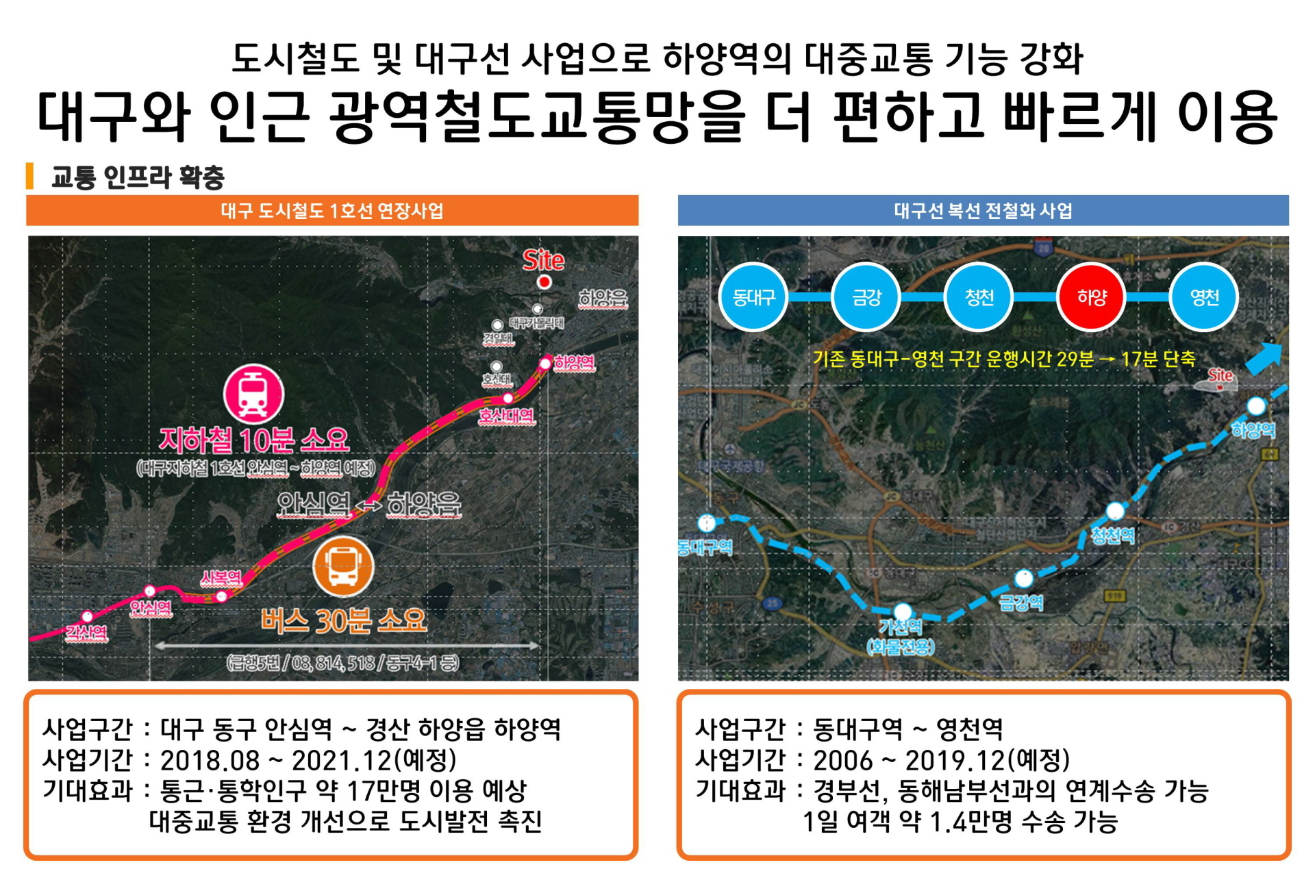경산 호반베르디움 광역철도