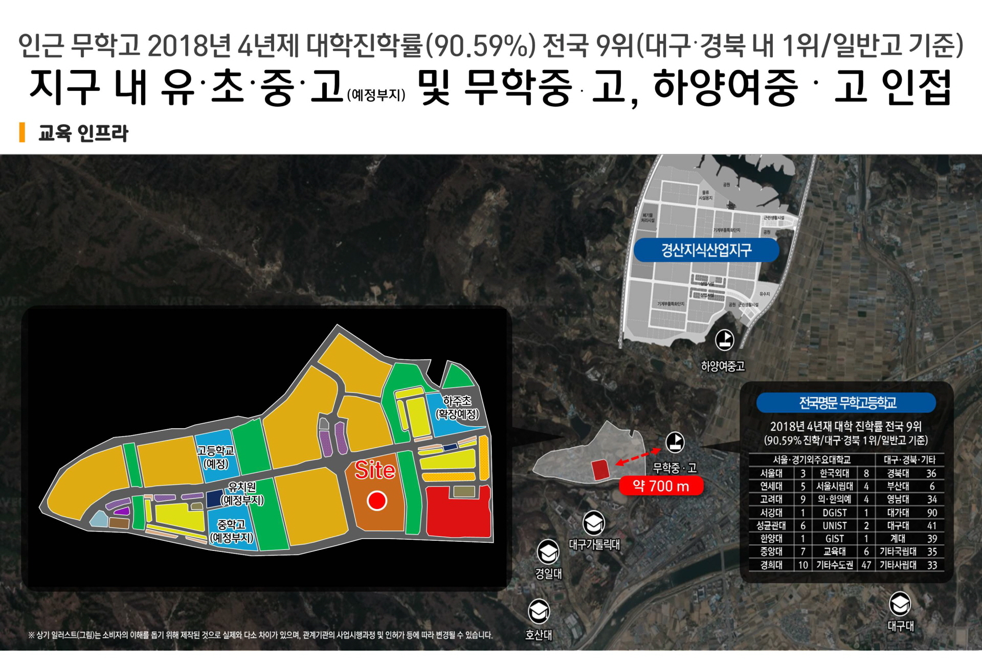 경산 호반베르디움 교육인프라