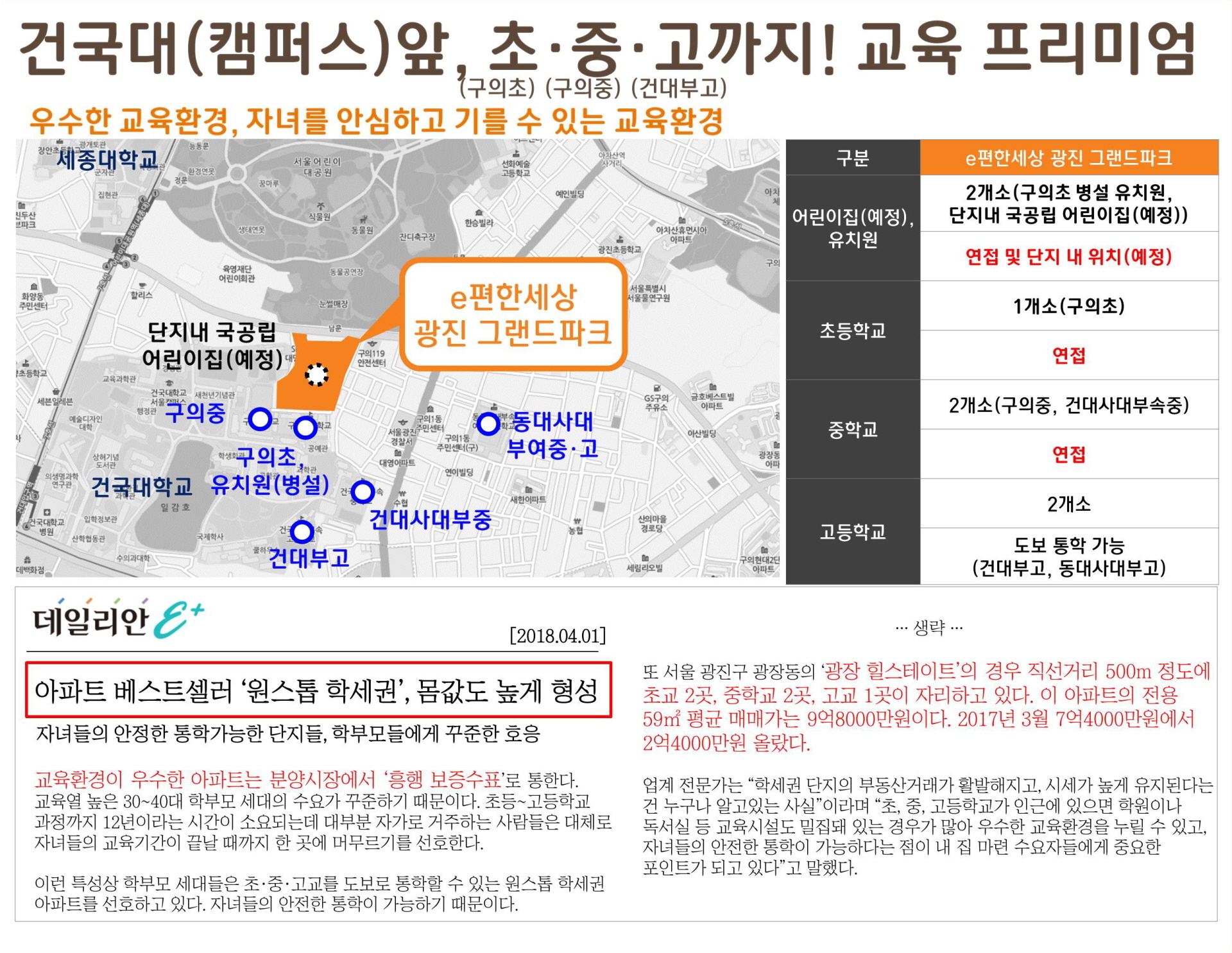 e편한세상 광진 