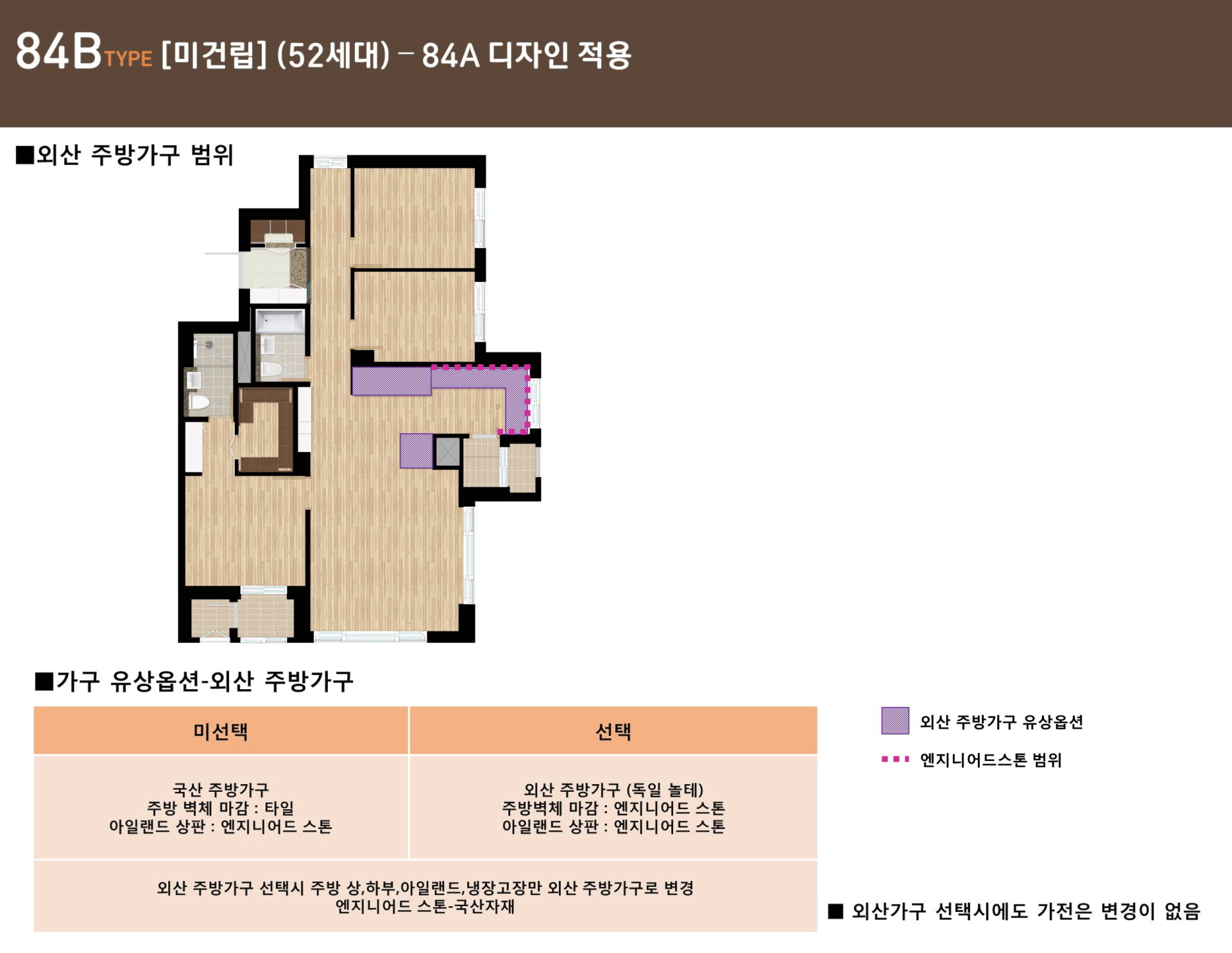 e편한세상 광진 84㎡B_TYPE 외산 주방가구 범위