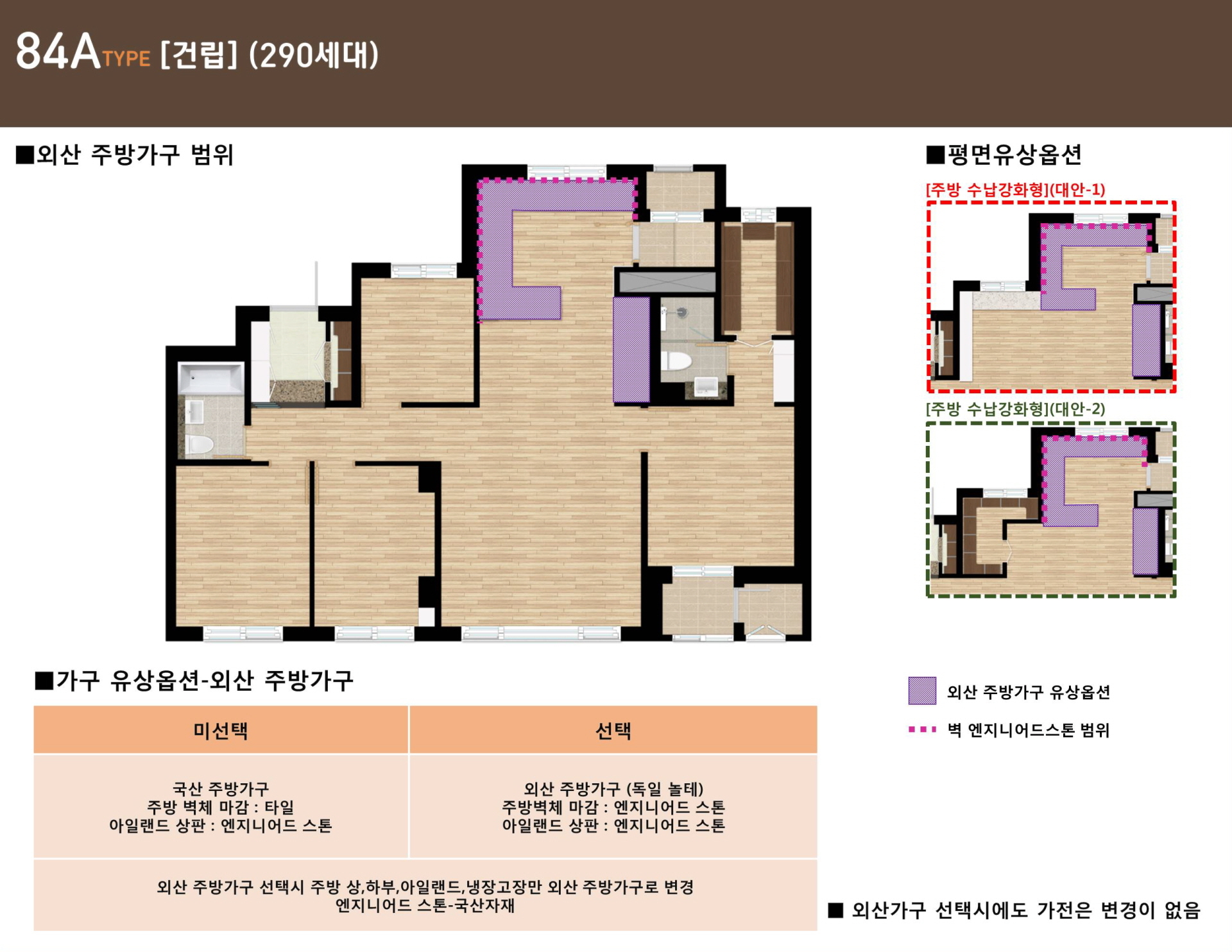e편한세상 광진 84㎡A_TYPE 외산 주방가구 범위