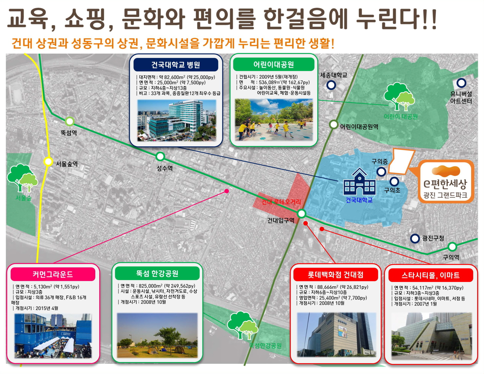 e편한세상 광진 