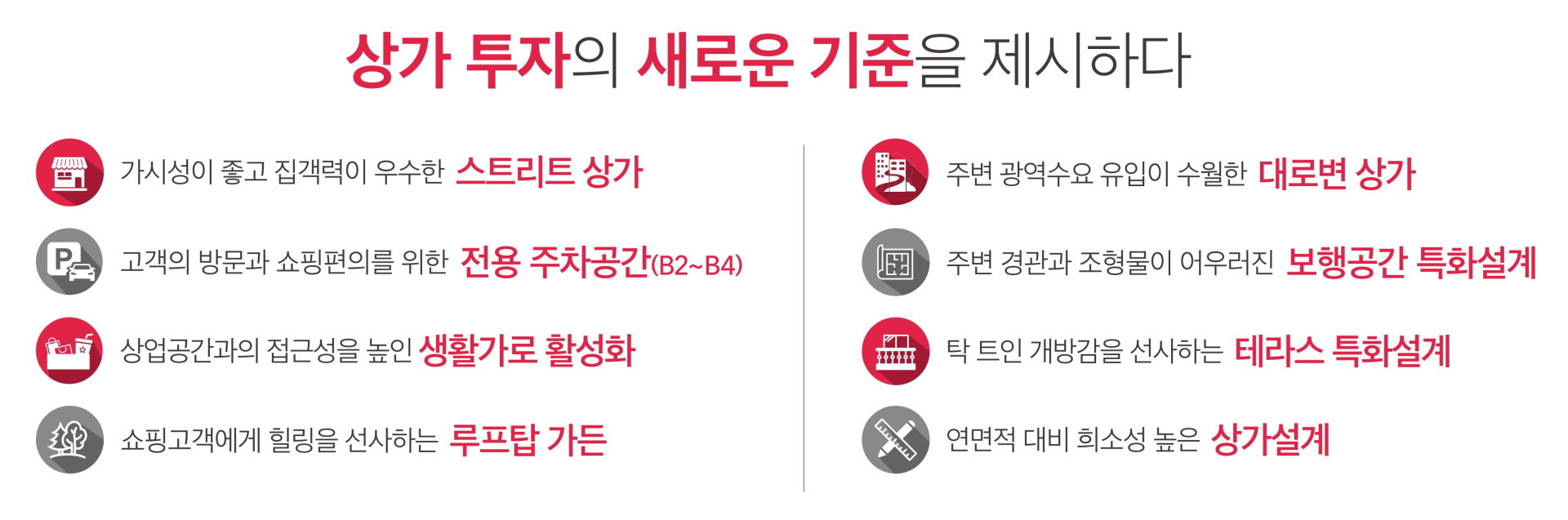 상가투자의 새로운 기준을 제시하다