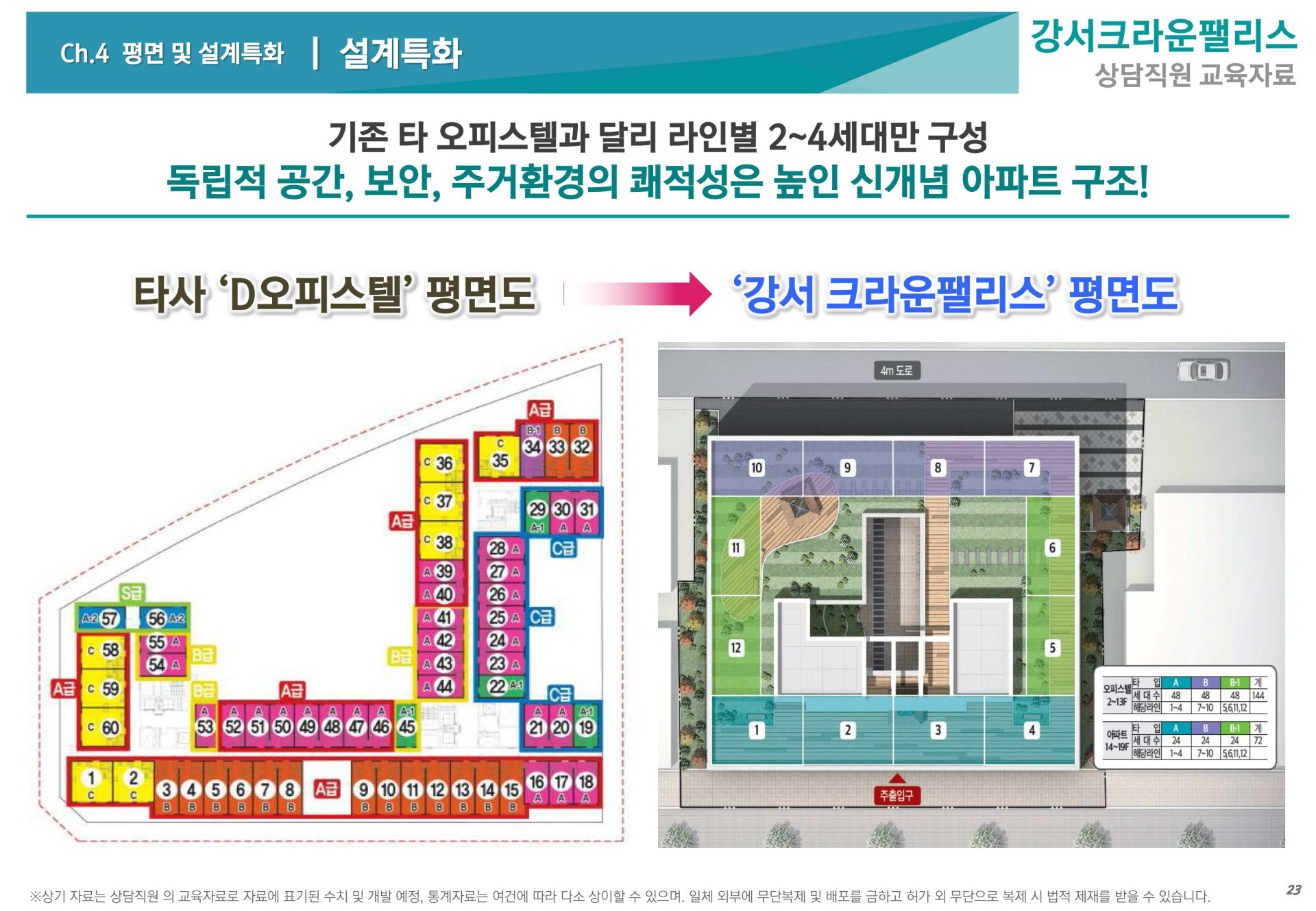 강서 크라운팰리스 단지안내