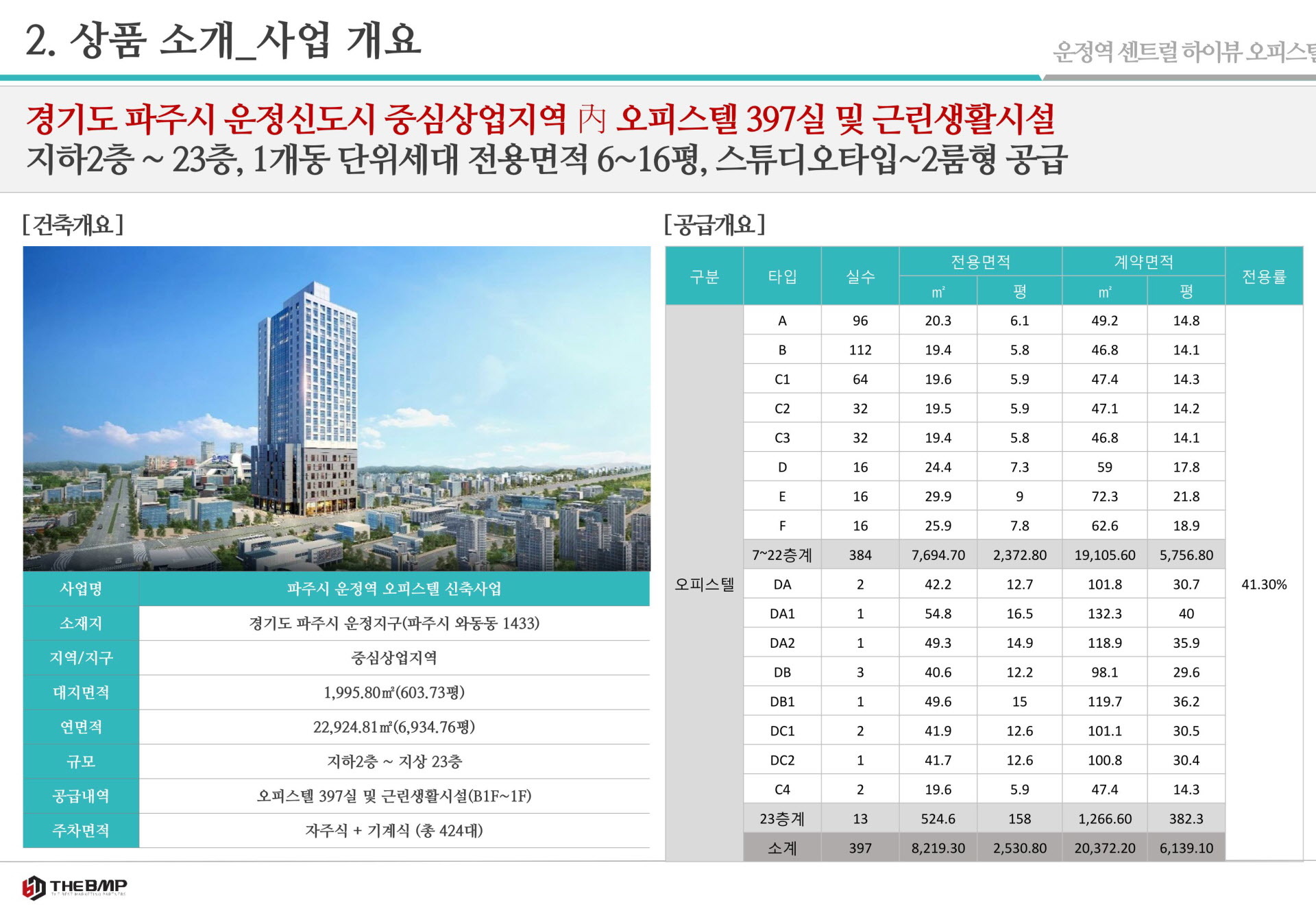 운정역 센트럴하이뷰 사업개요 안내