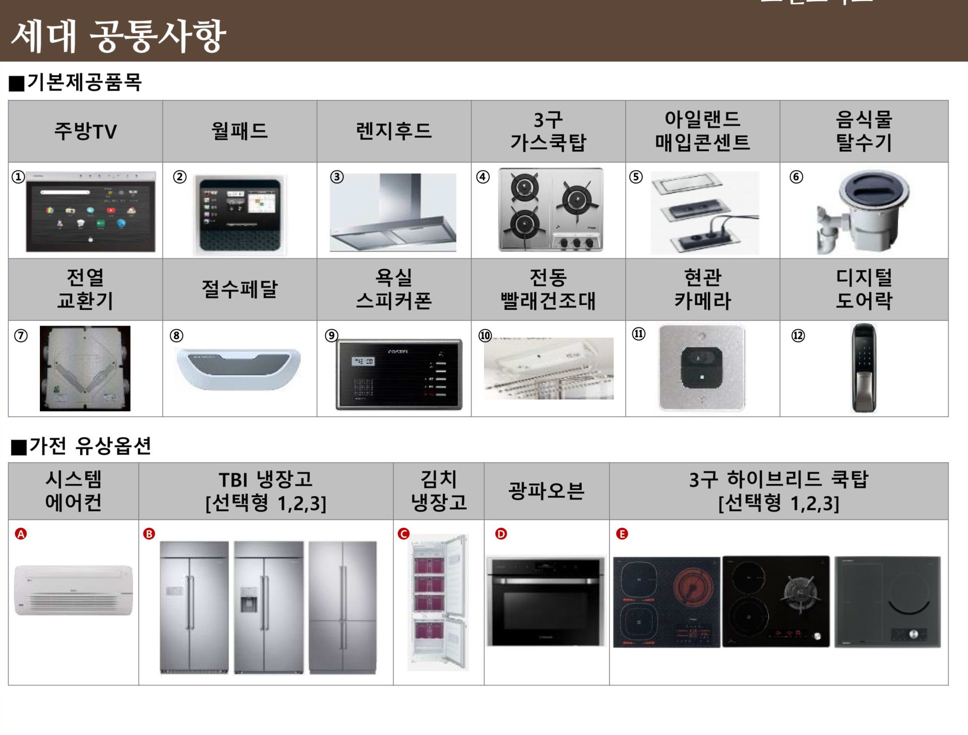 광진구 이편한세상 단지안내 요약