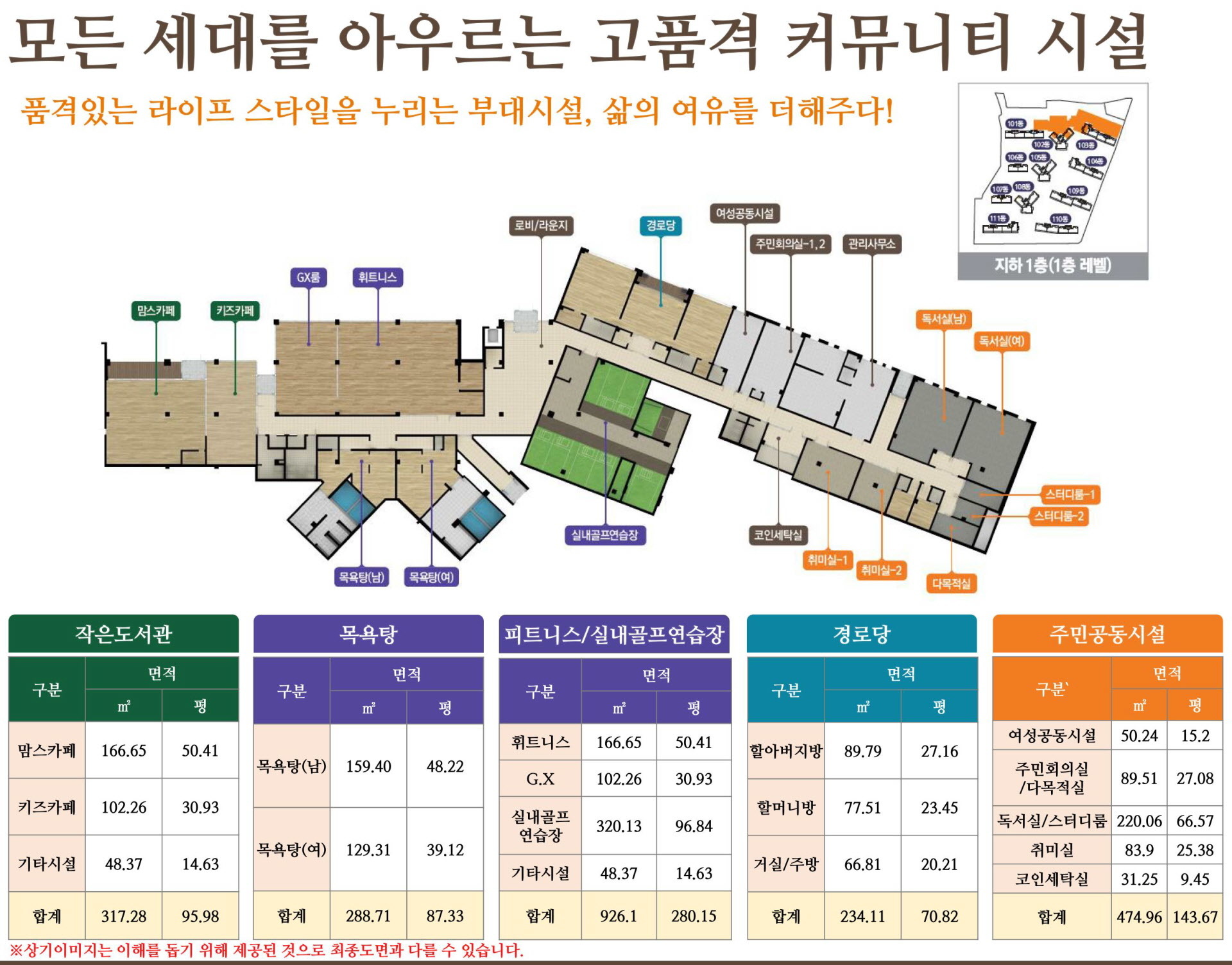 광진 이편한세상 단지안내