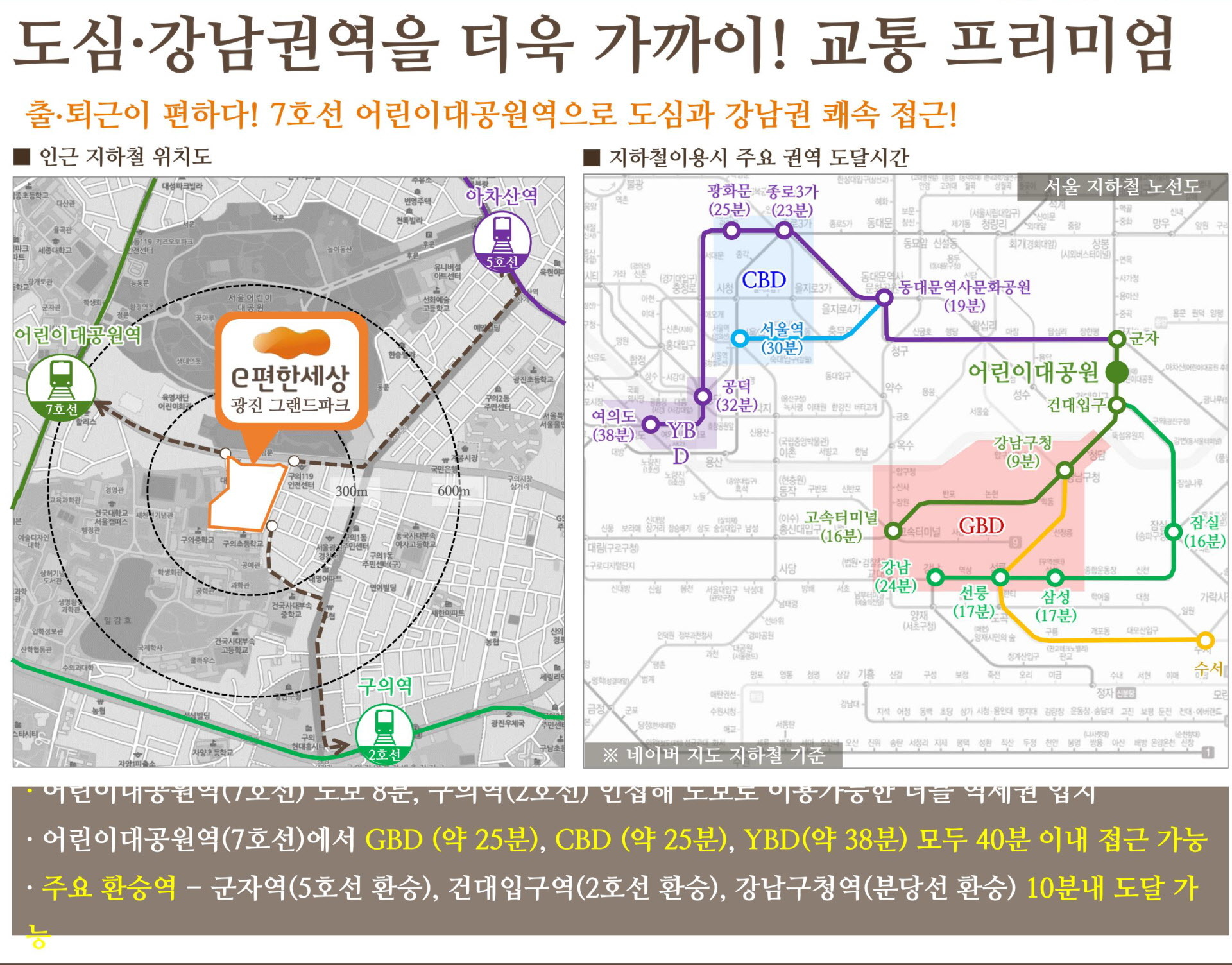 광진 이편한세상 입지환경 설명