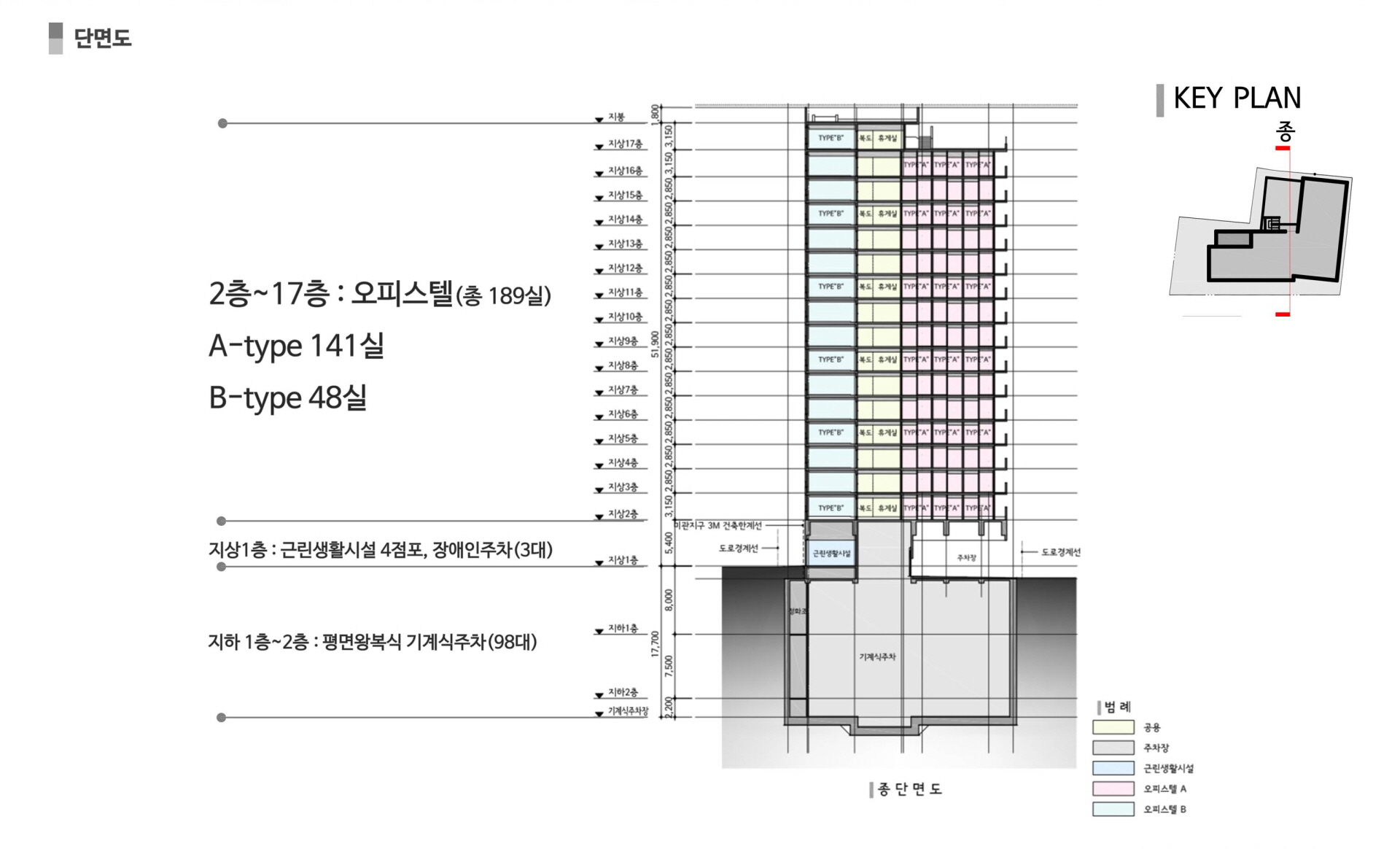 우장산 아덴하임 단면도