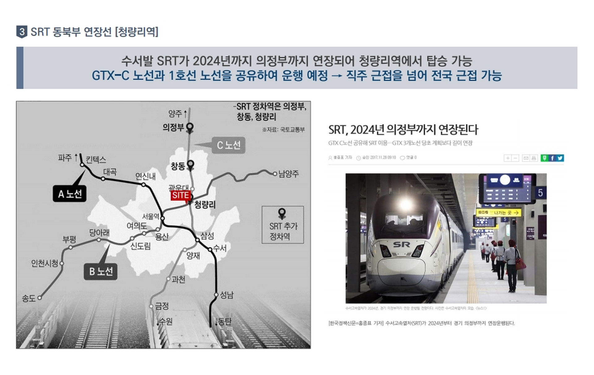 청량리 메트로폴 스위트 개발현황