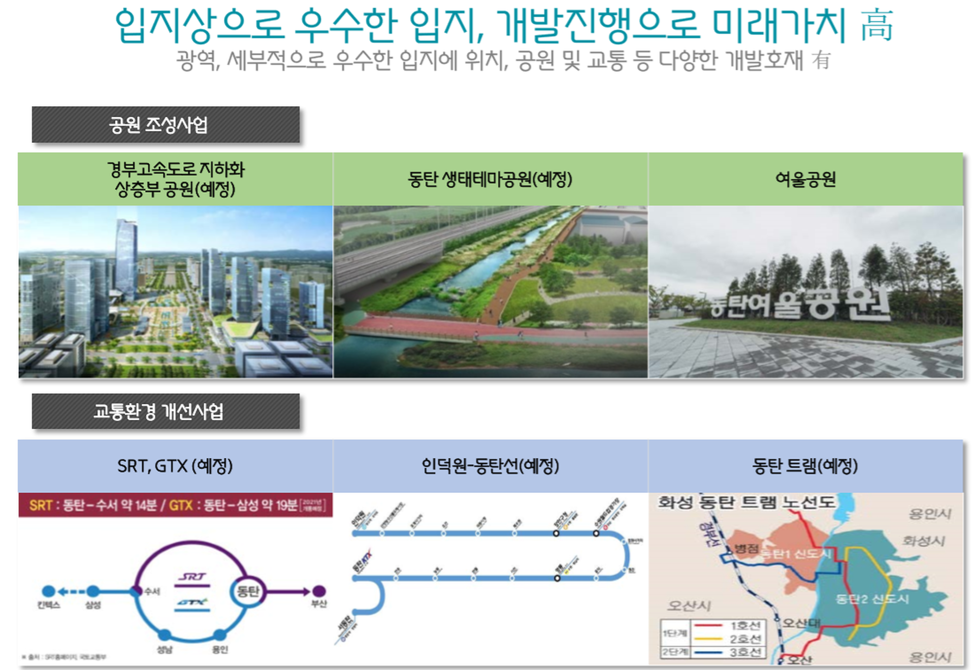 동탄 삼정그린코아 프리미엄