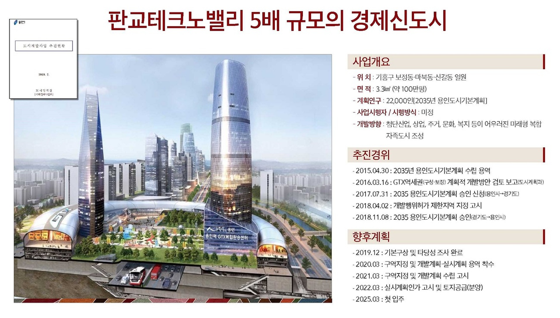 힐스테이트수지구청역 프리미엄