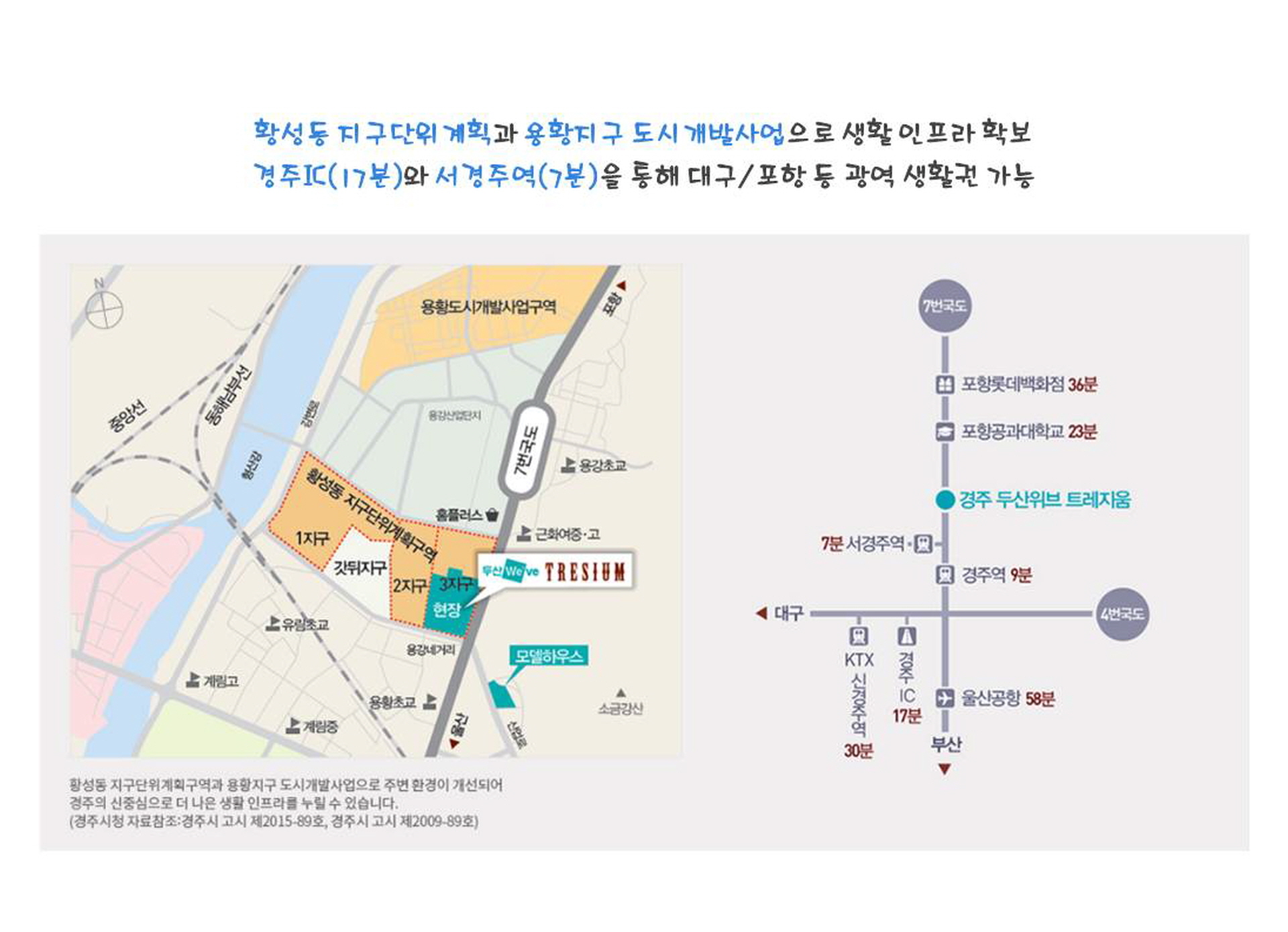 김포사우스카이타운 1 인프라
