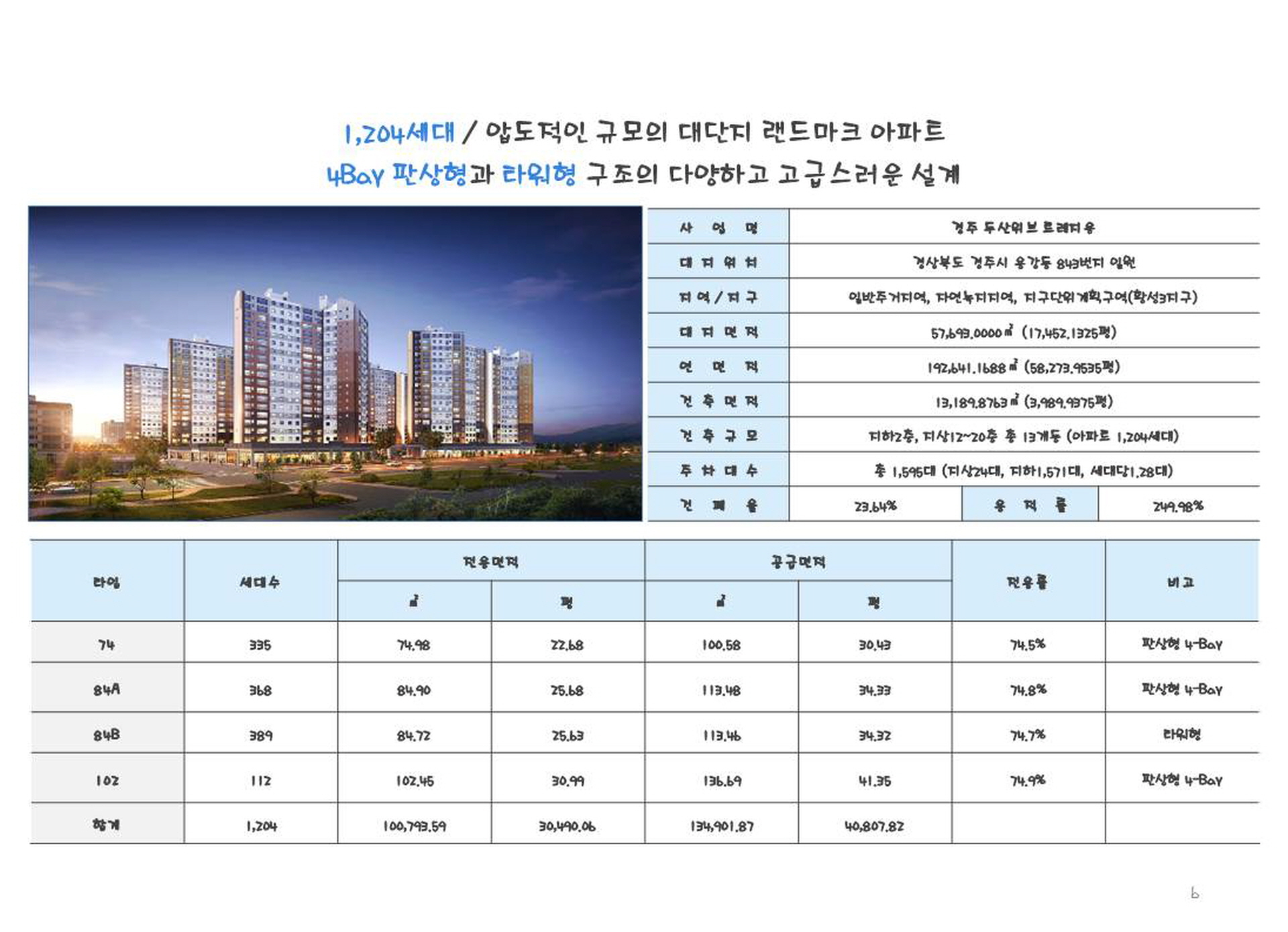 김포사우스카이타운 1 설계