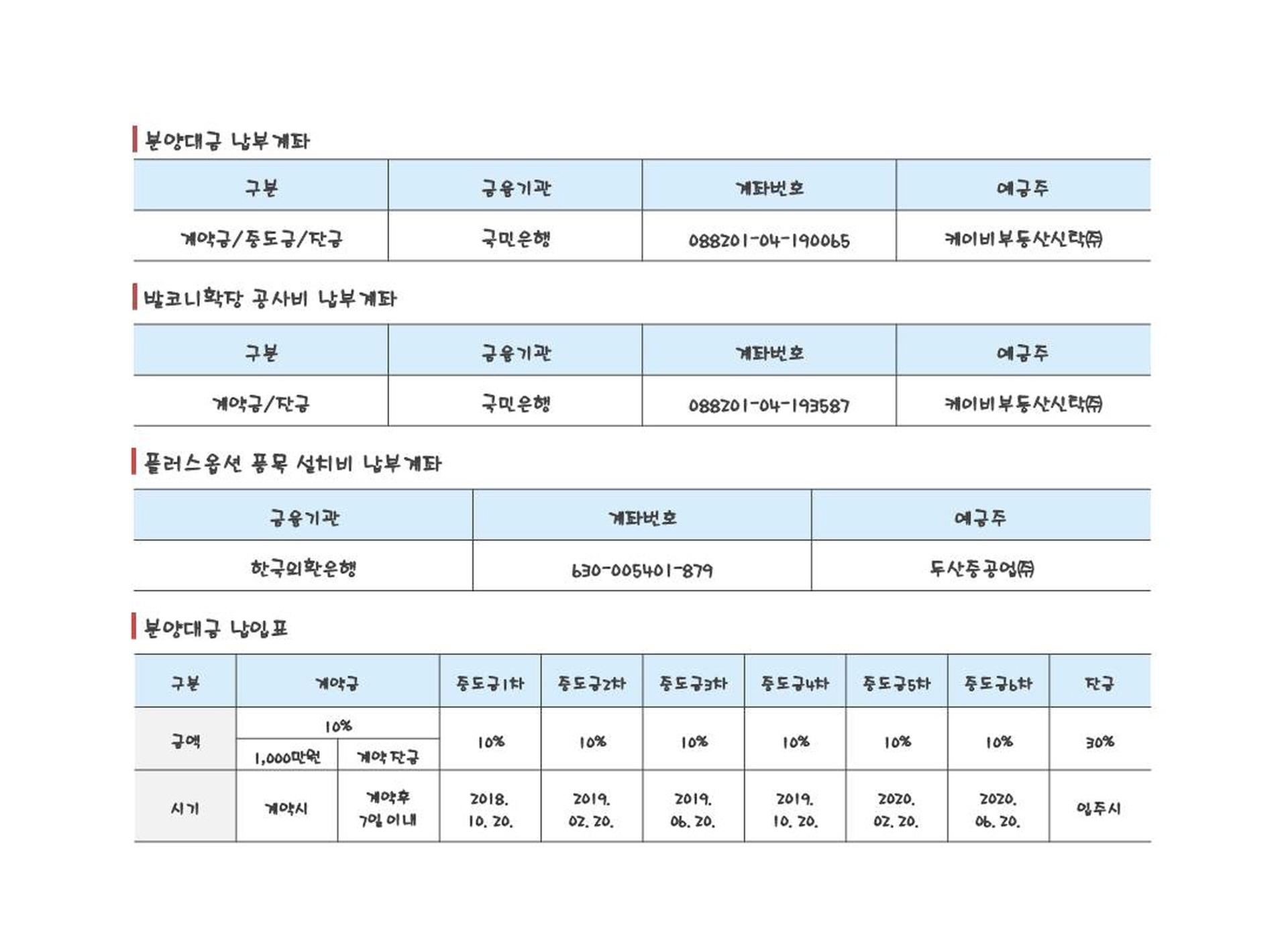 김포사우스카이타운 1 납입