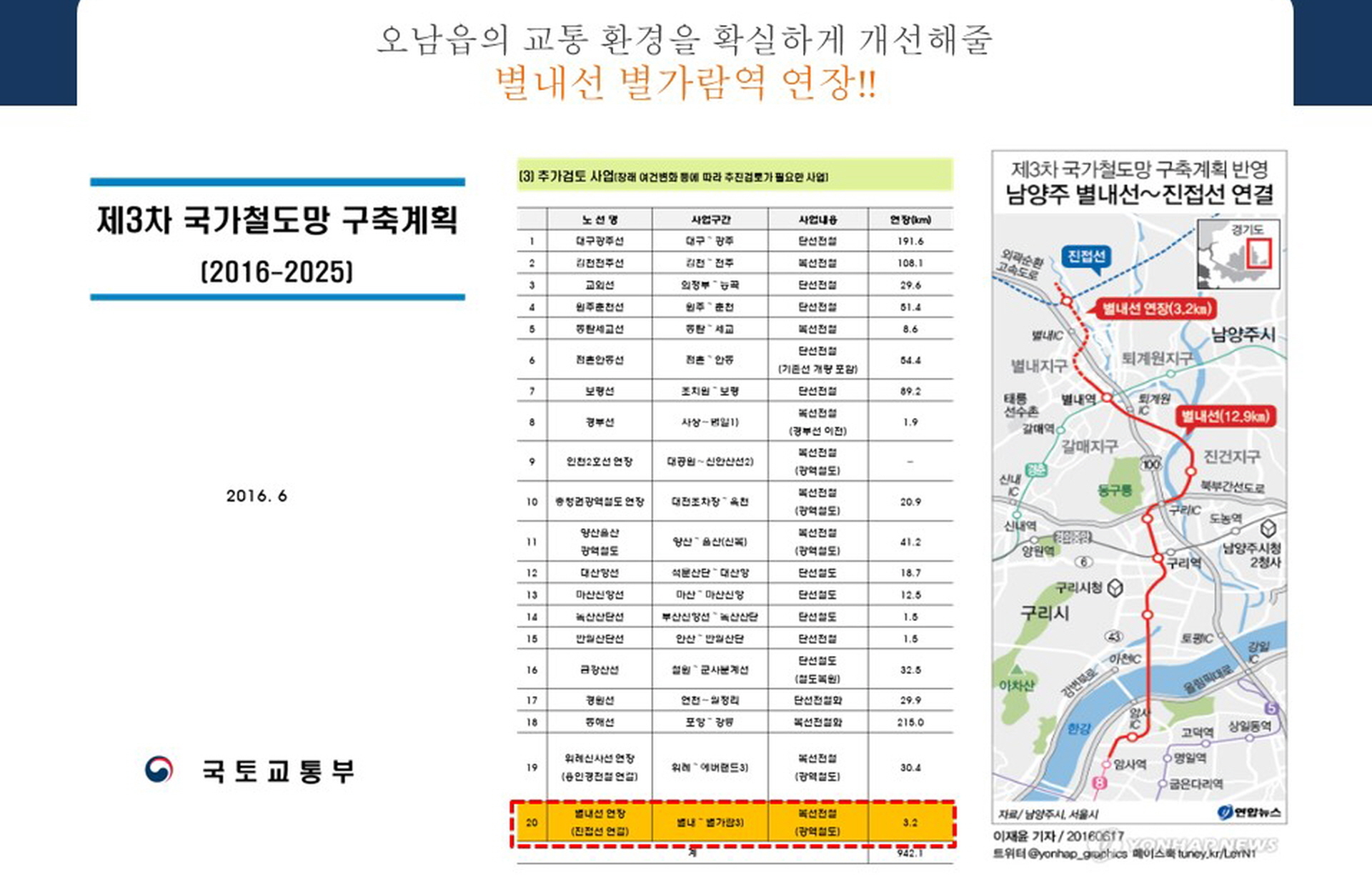 오남역 서희스타힐스 별내