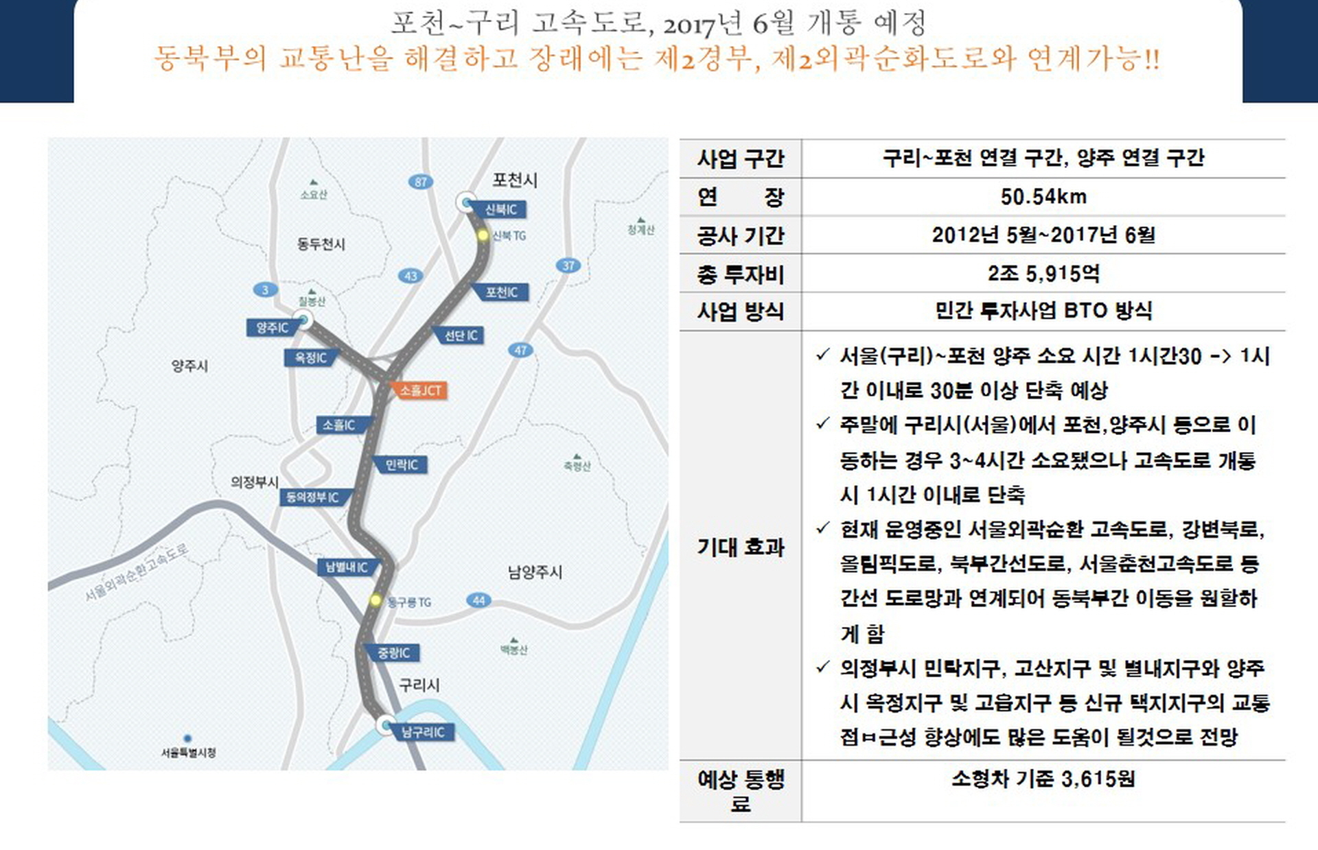 오남역 서희스타힐스 고속도로