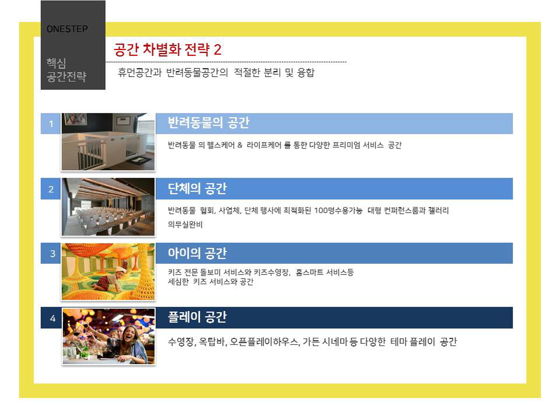 애견호텔 디오크 펫도무스 공간2