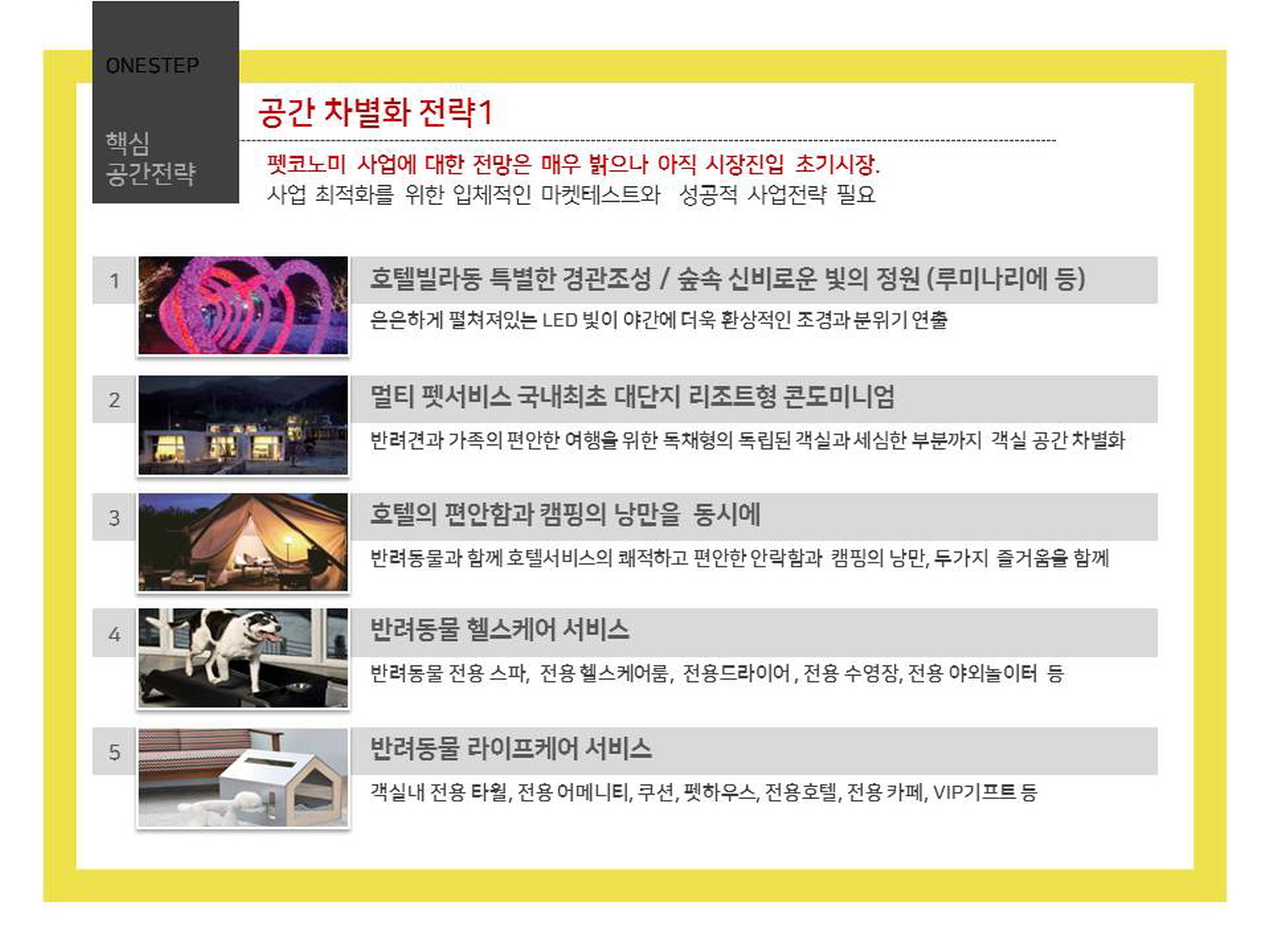 애견호텔 디오크 펫도무스 공간