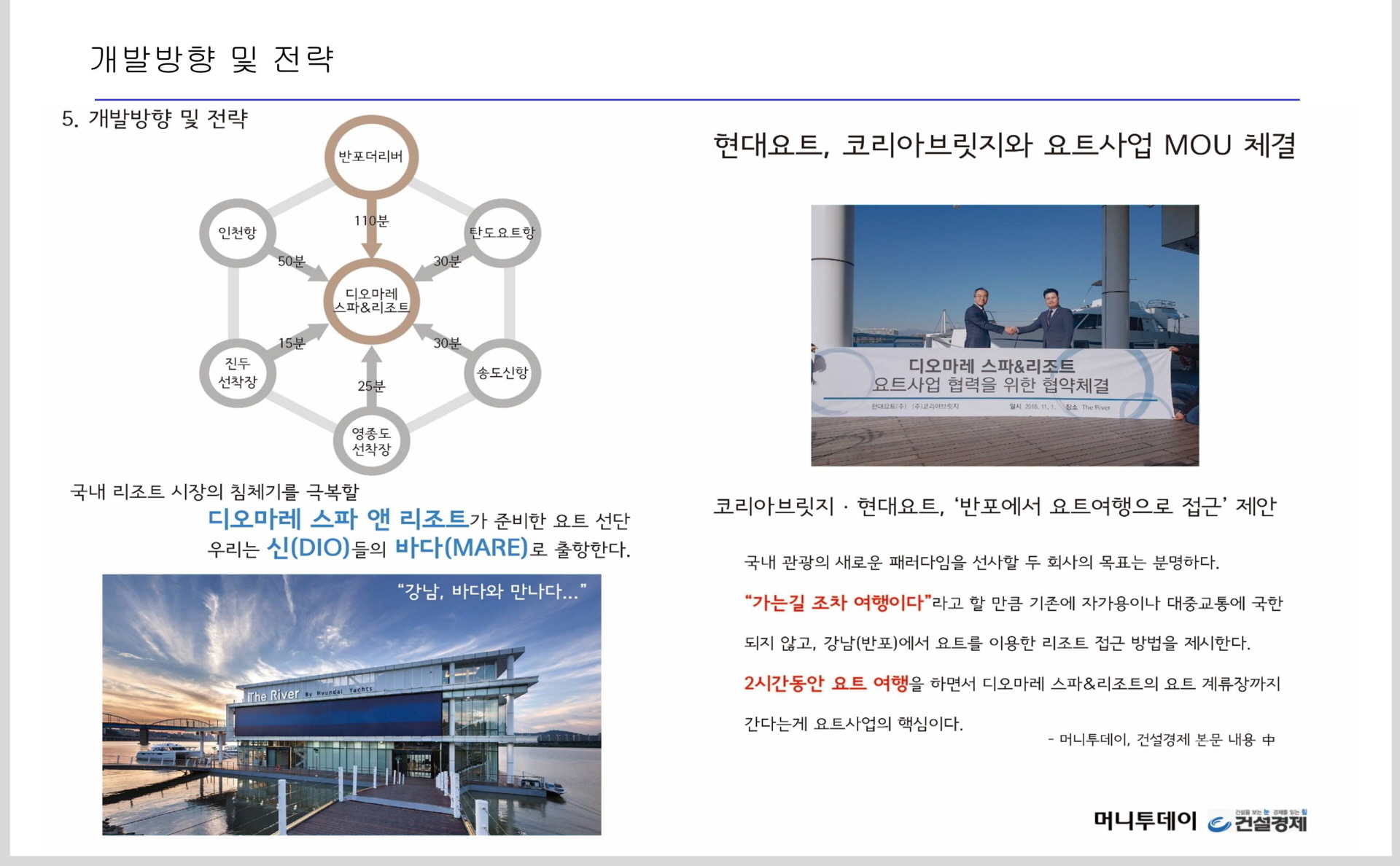 영흥도 디오마레 개발방향 및 전략 2