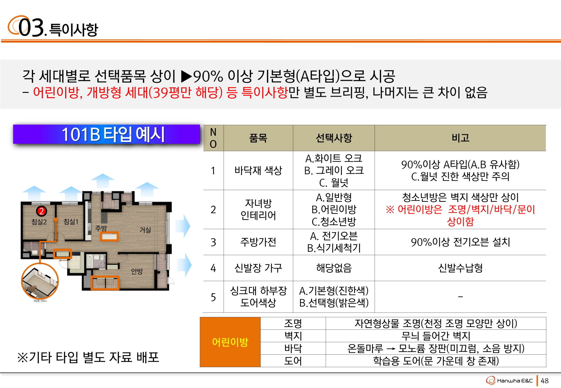 김포 풍무 꿈에그린 특이