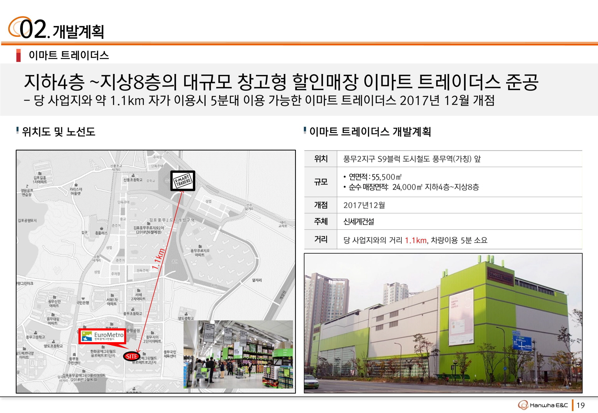 김포 풍무 꿈에그린 이마트