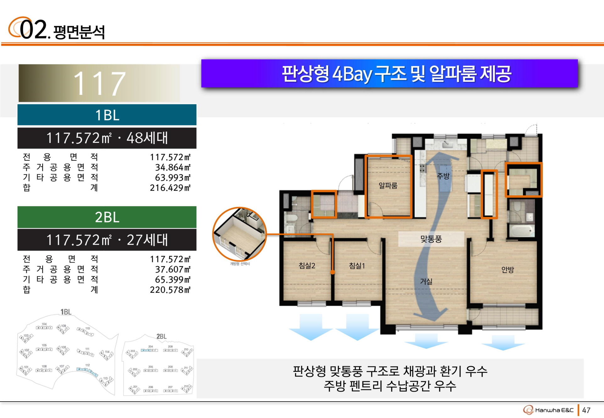 김포 풍무 꿈에그린 117