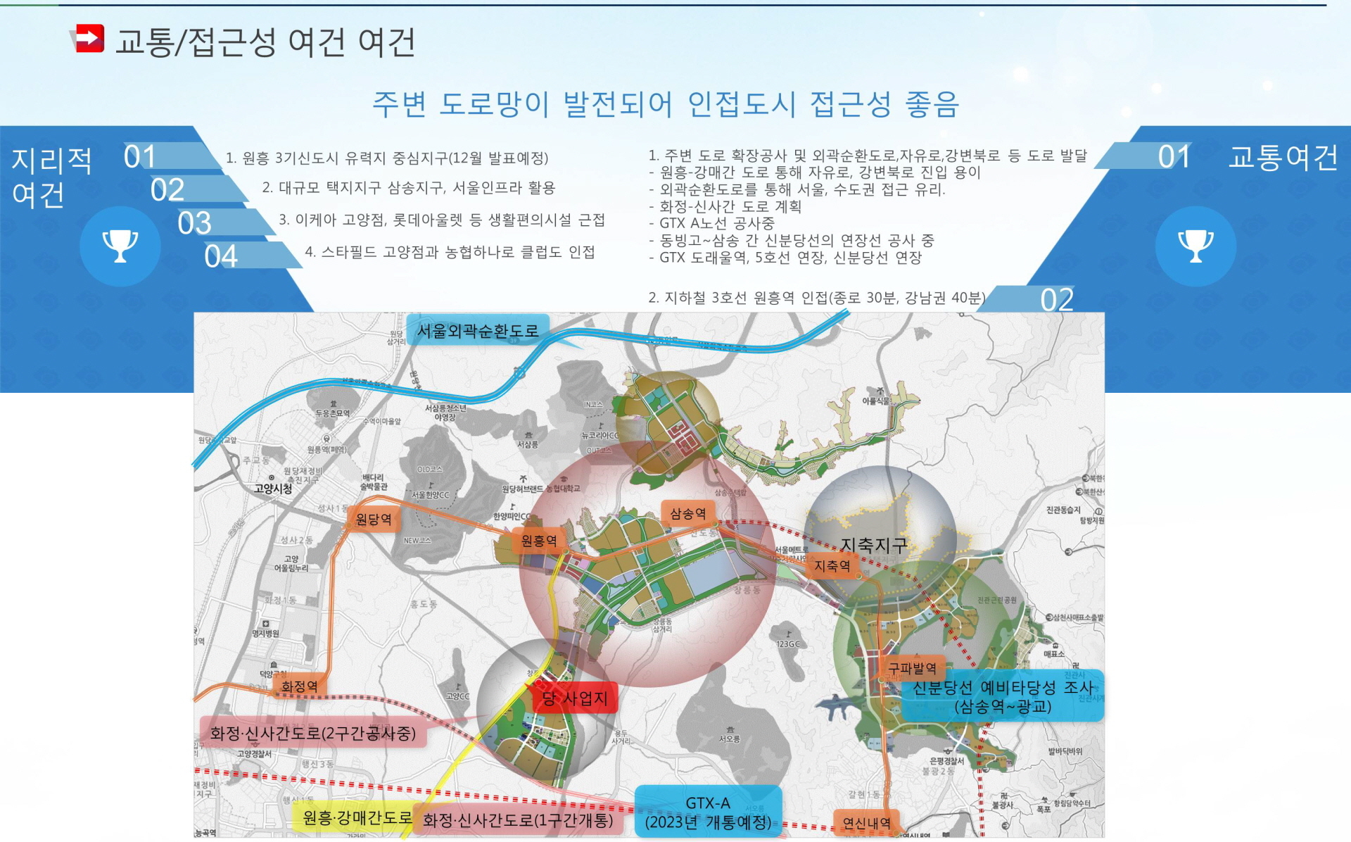 원흥역 힐사이드파크 입지7