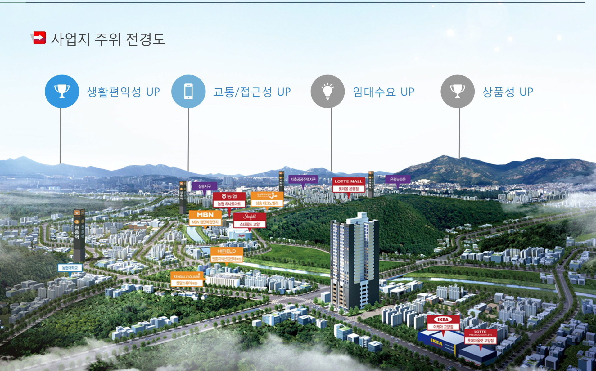 원흥역 힐사이드파크 입지3