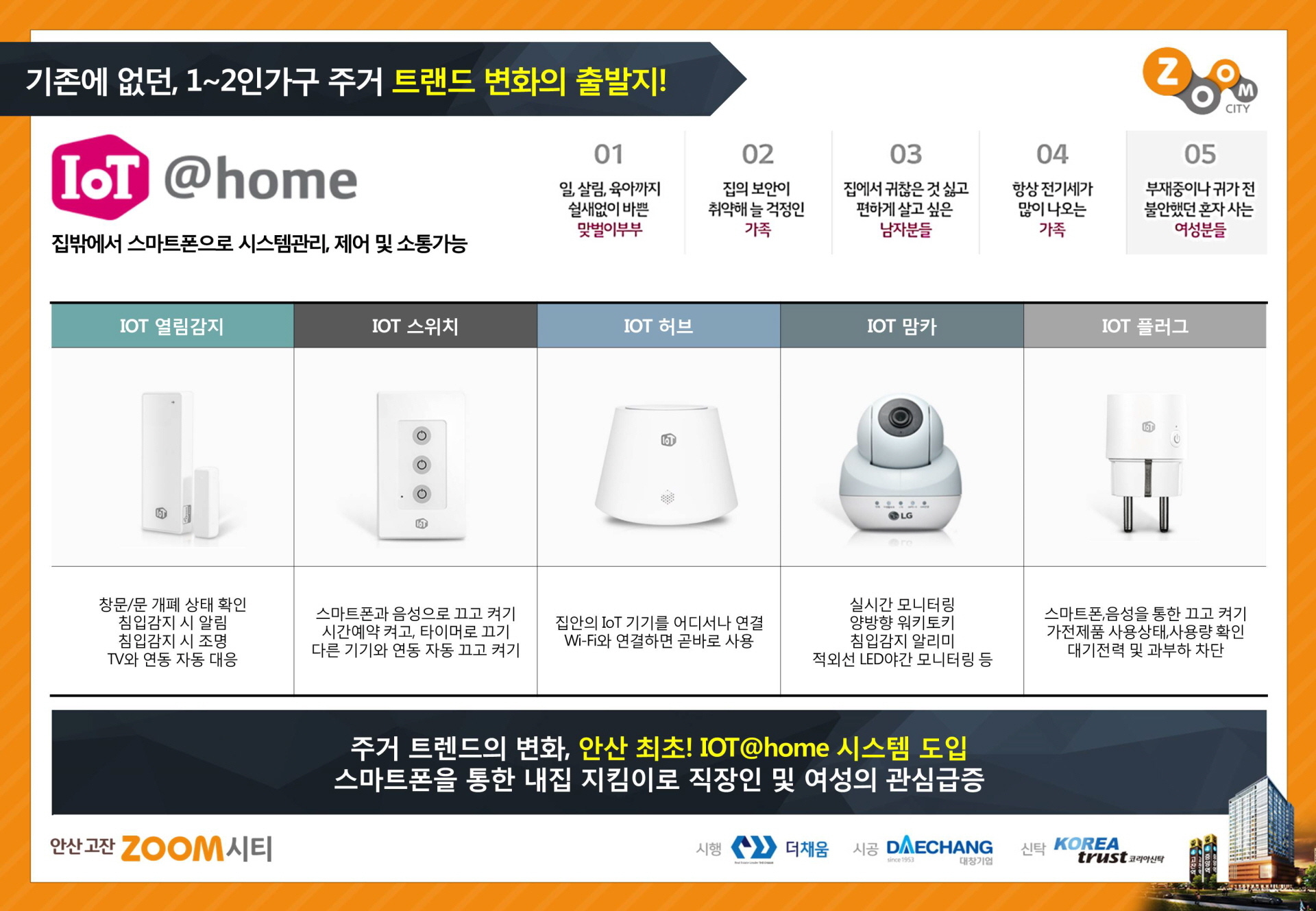 안산 오피스텔 시스템