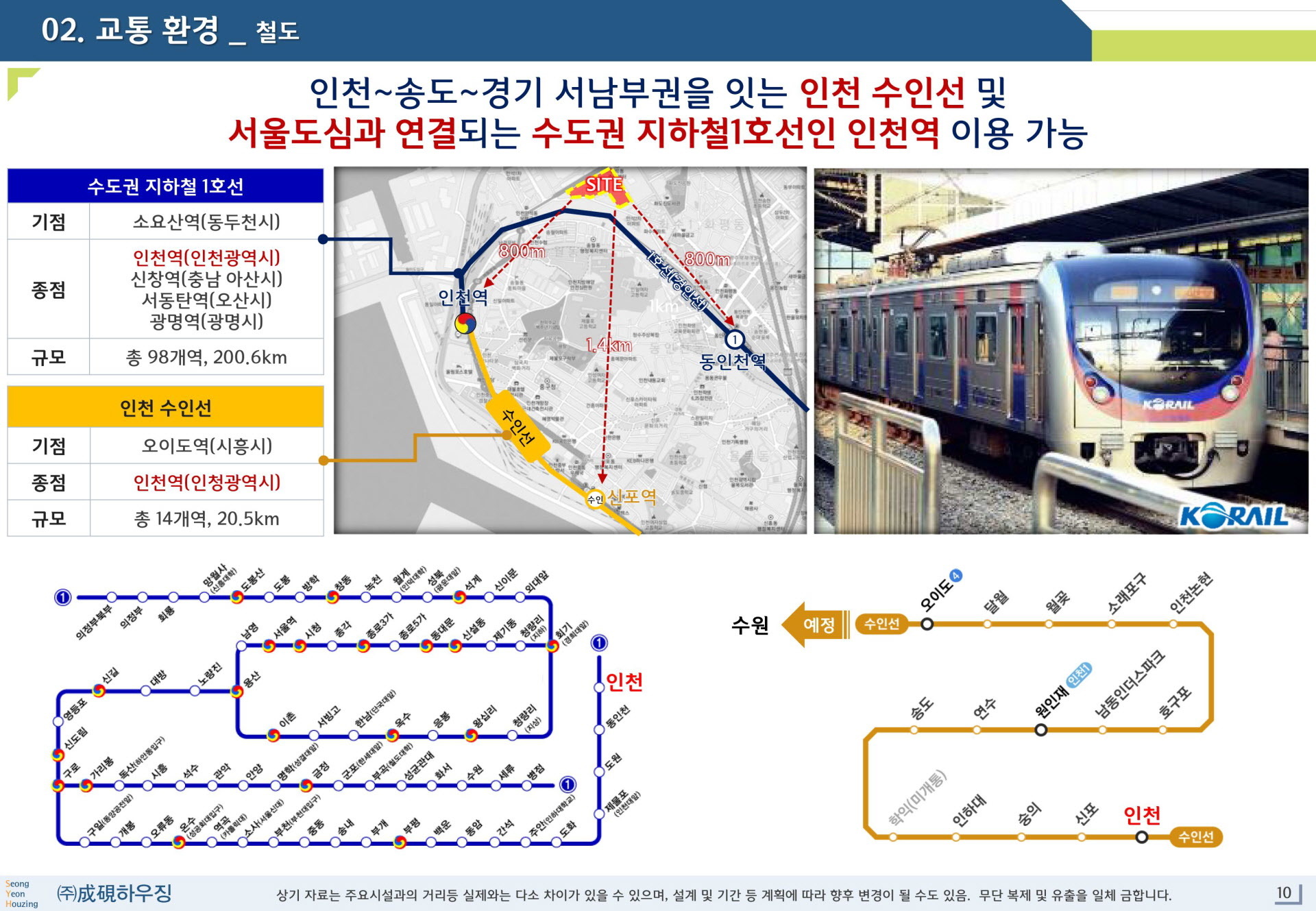 만석동 누구나집 프리미엄 안내