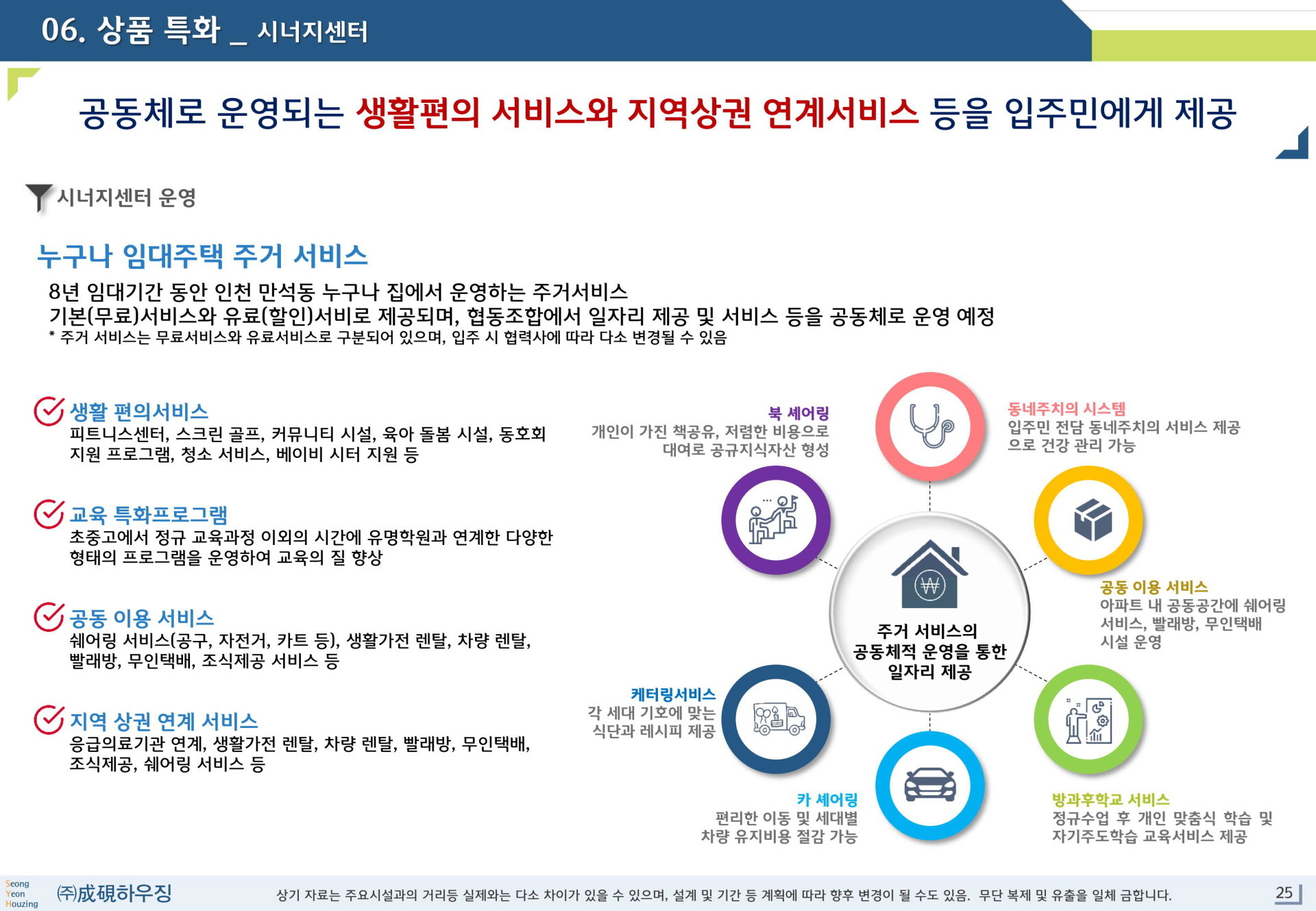 인천 만석동 누구나집 단지안내 요약