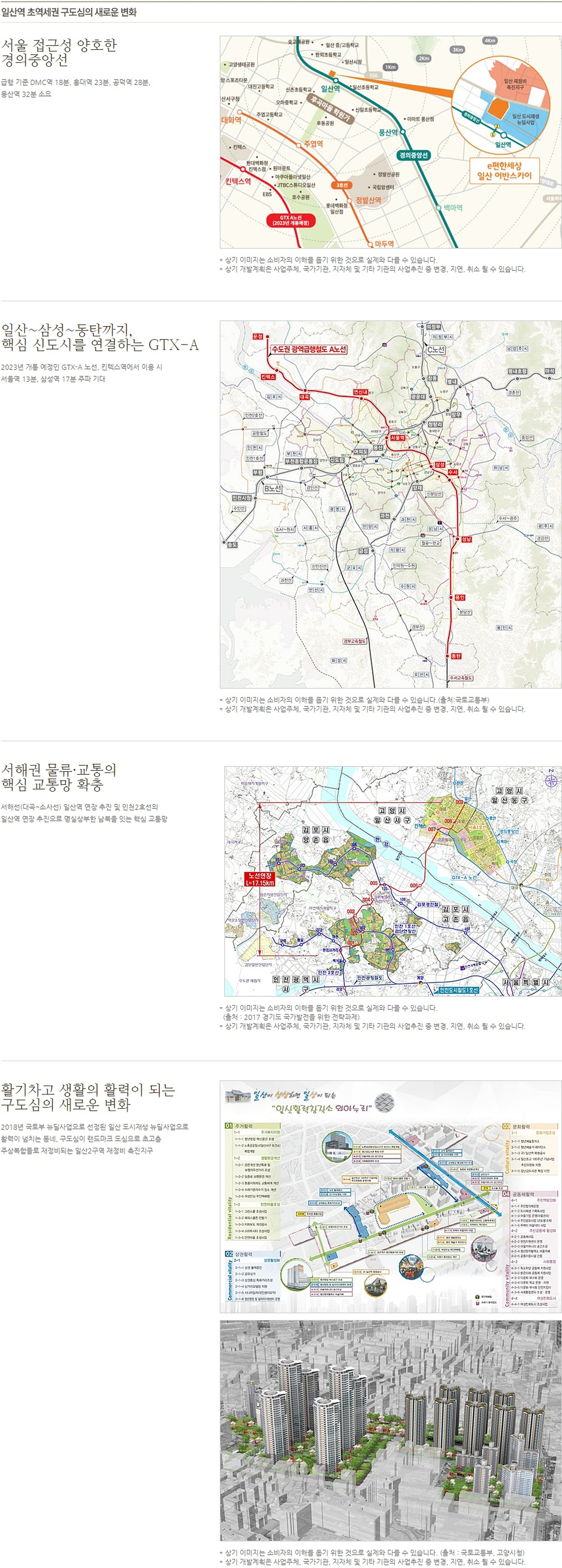 일산 어반스카이 초역세권