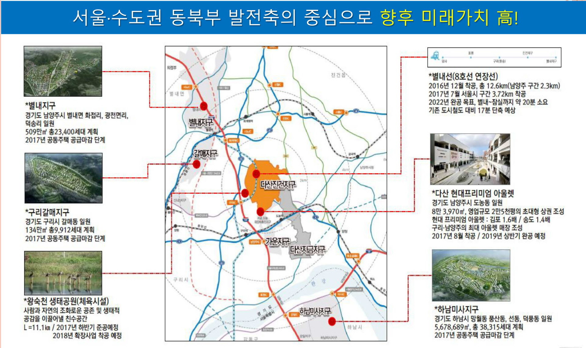 다산신도시 상가 KB골든타워 입지환경 안내