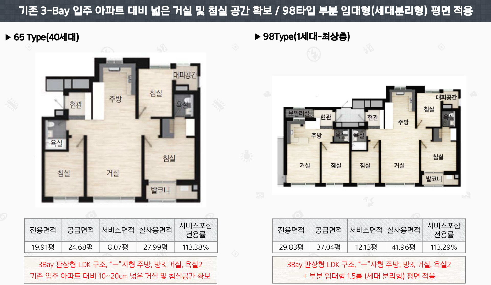 창동역 블루핀 아파트 단지안내 상세내용