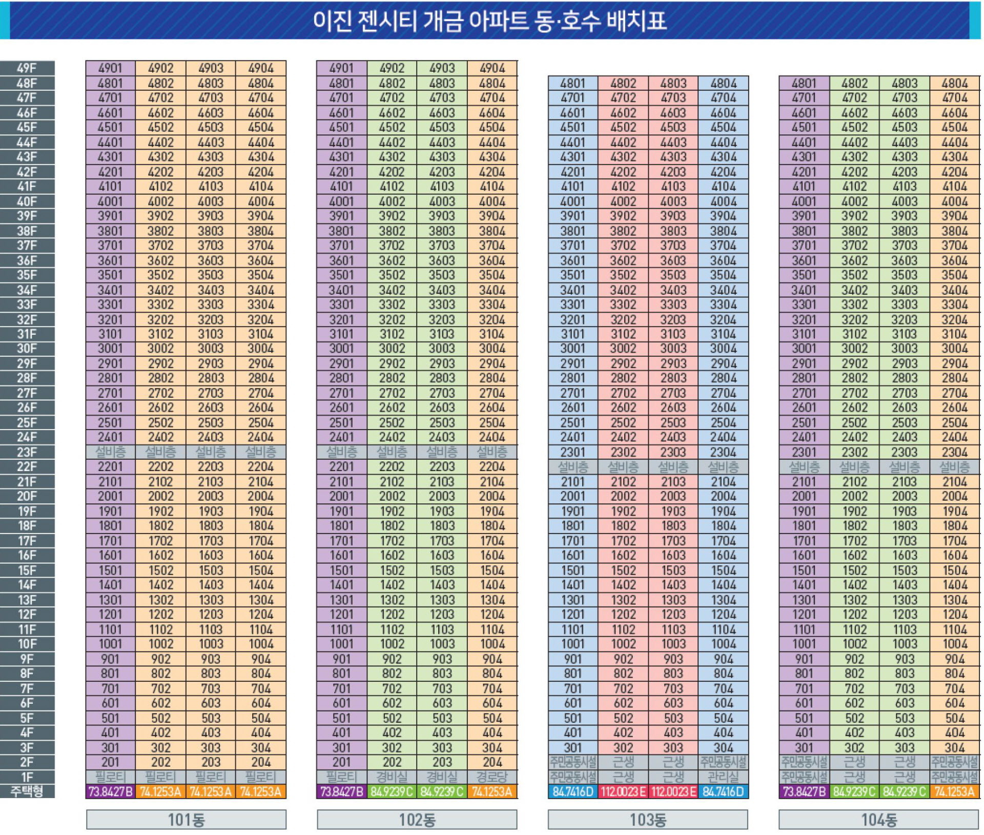 개금 이진젠시티 단지안내 설명